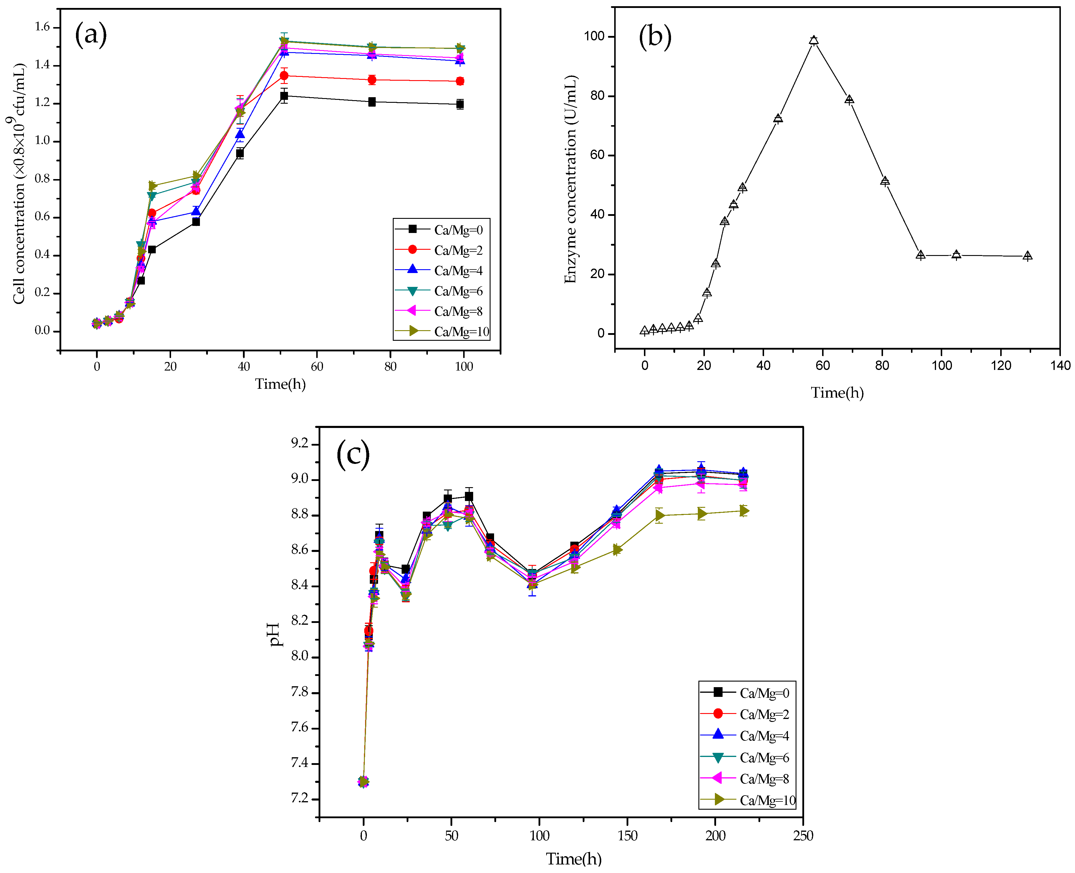 Minerals 07 00095 g004