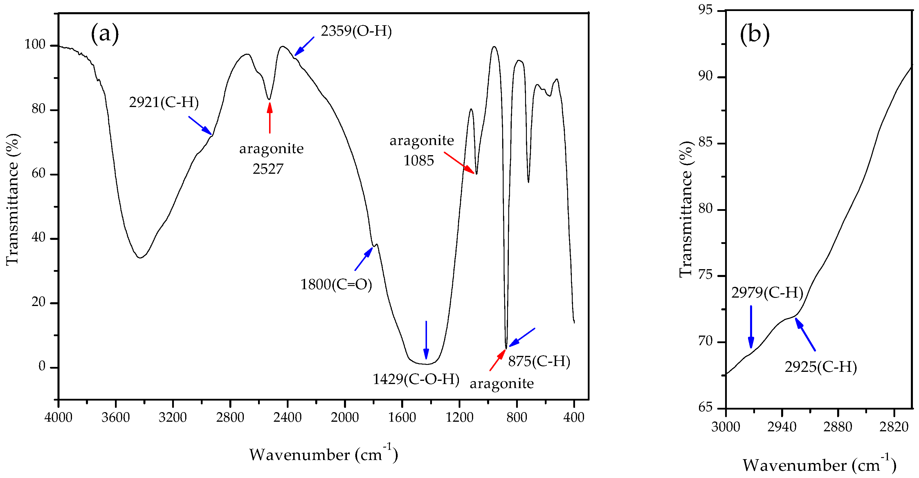 Minerals 07 00095 g007