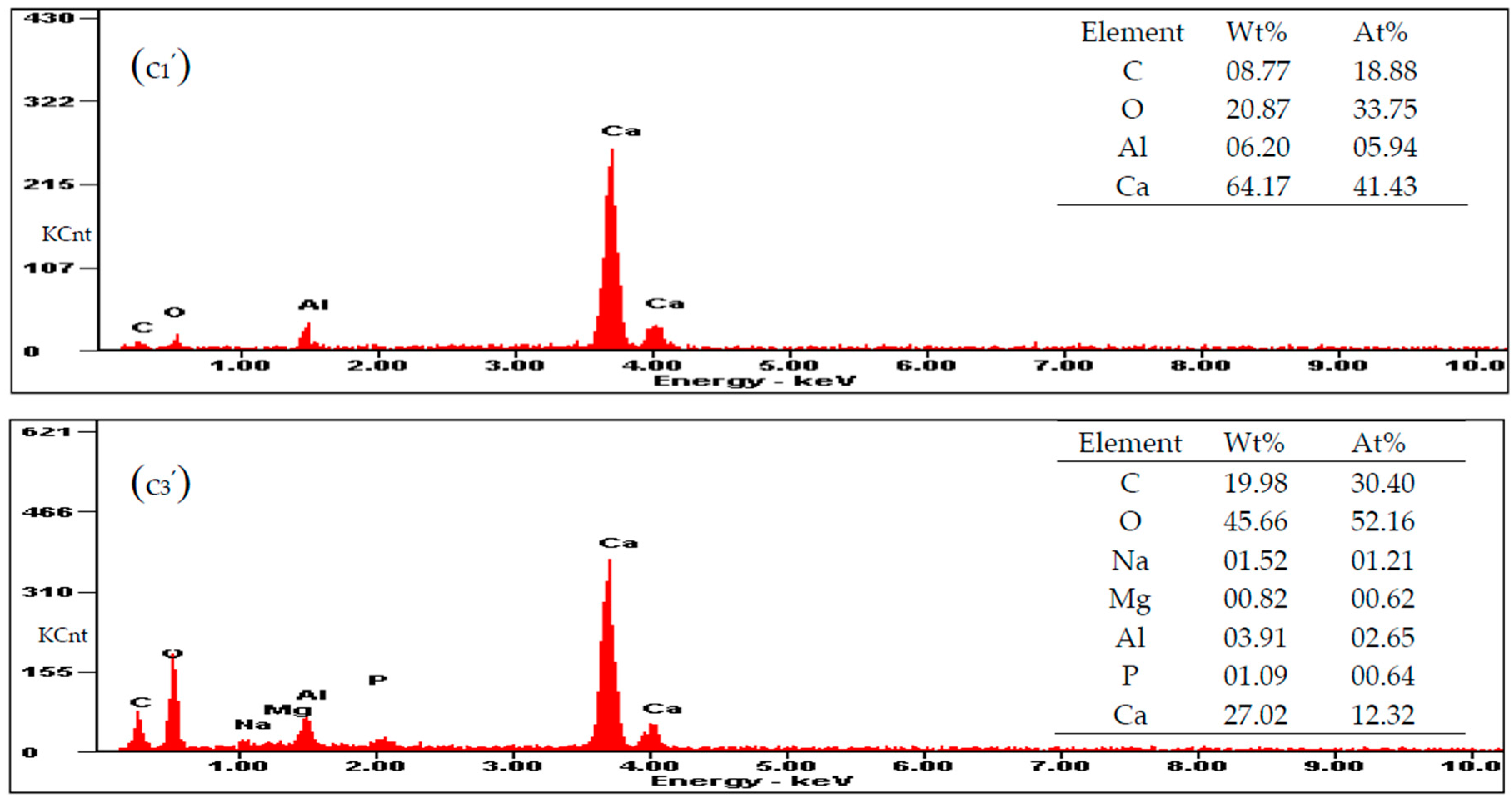 Minerals 07 00095 g008b