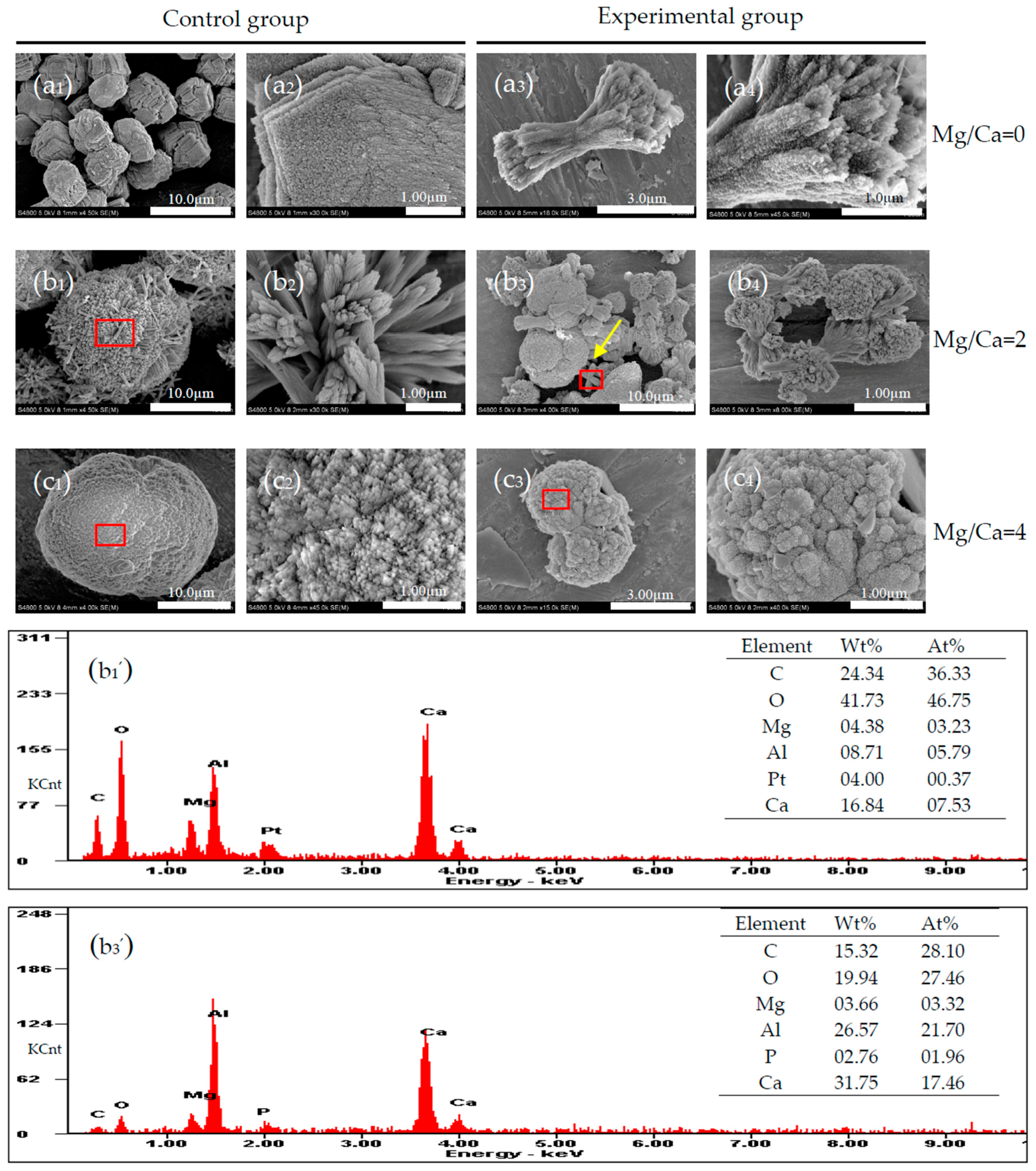 Minerals 07 00095 g009a