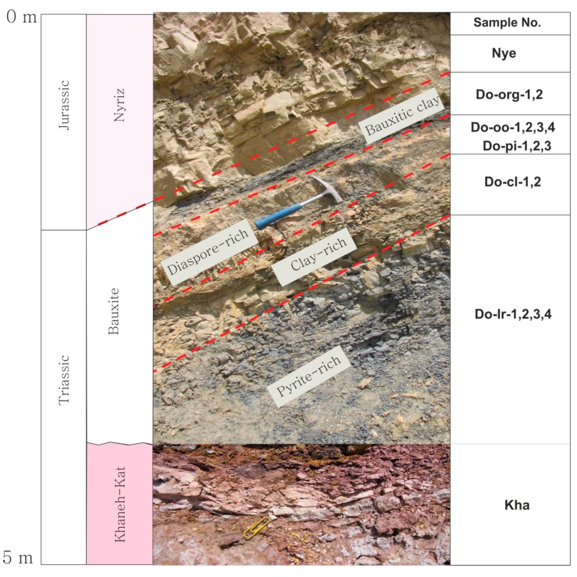 Minerals 07 00097 g002