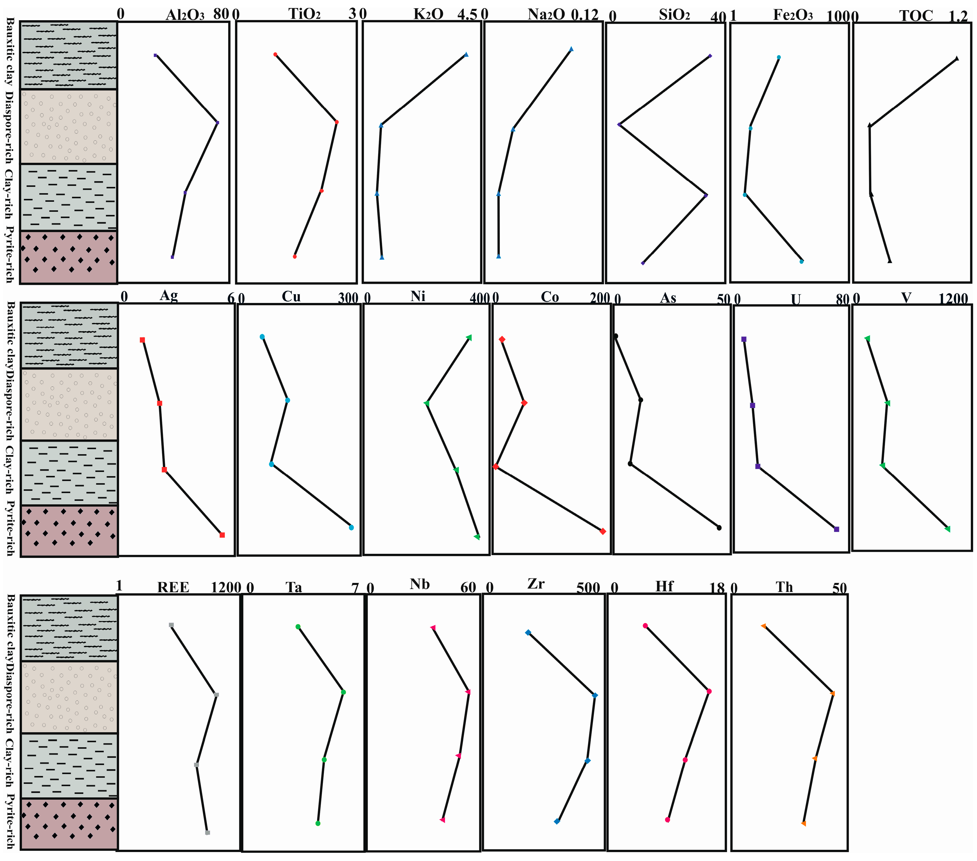Minerals 07 00097 g004