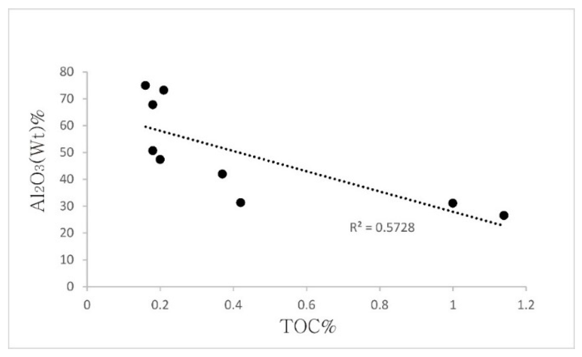 Minerals 07 00097 g005
