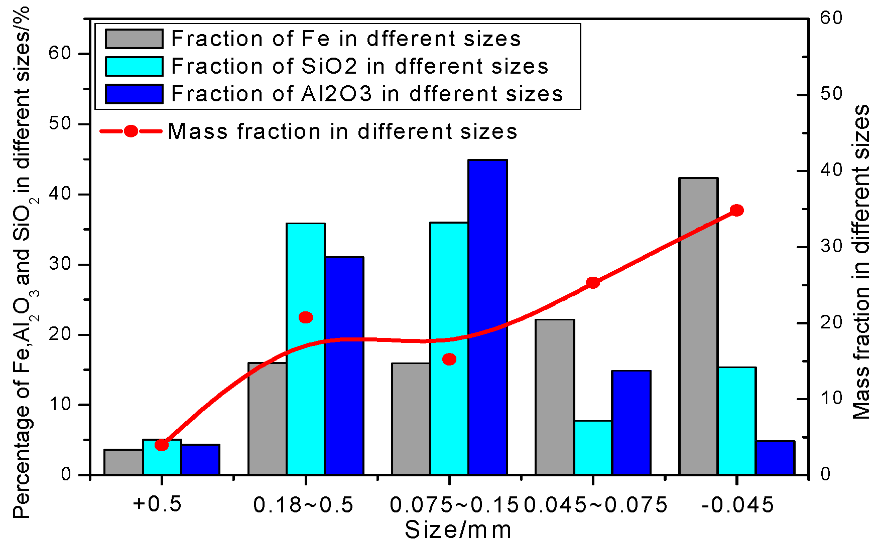 Minerals 07 00098 g001