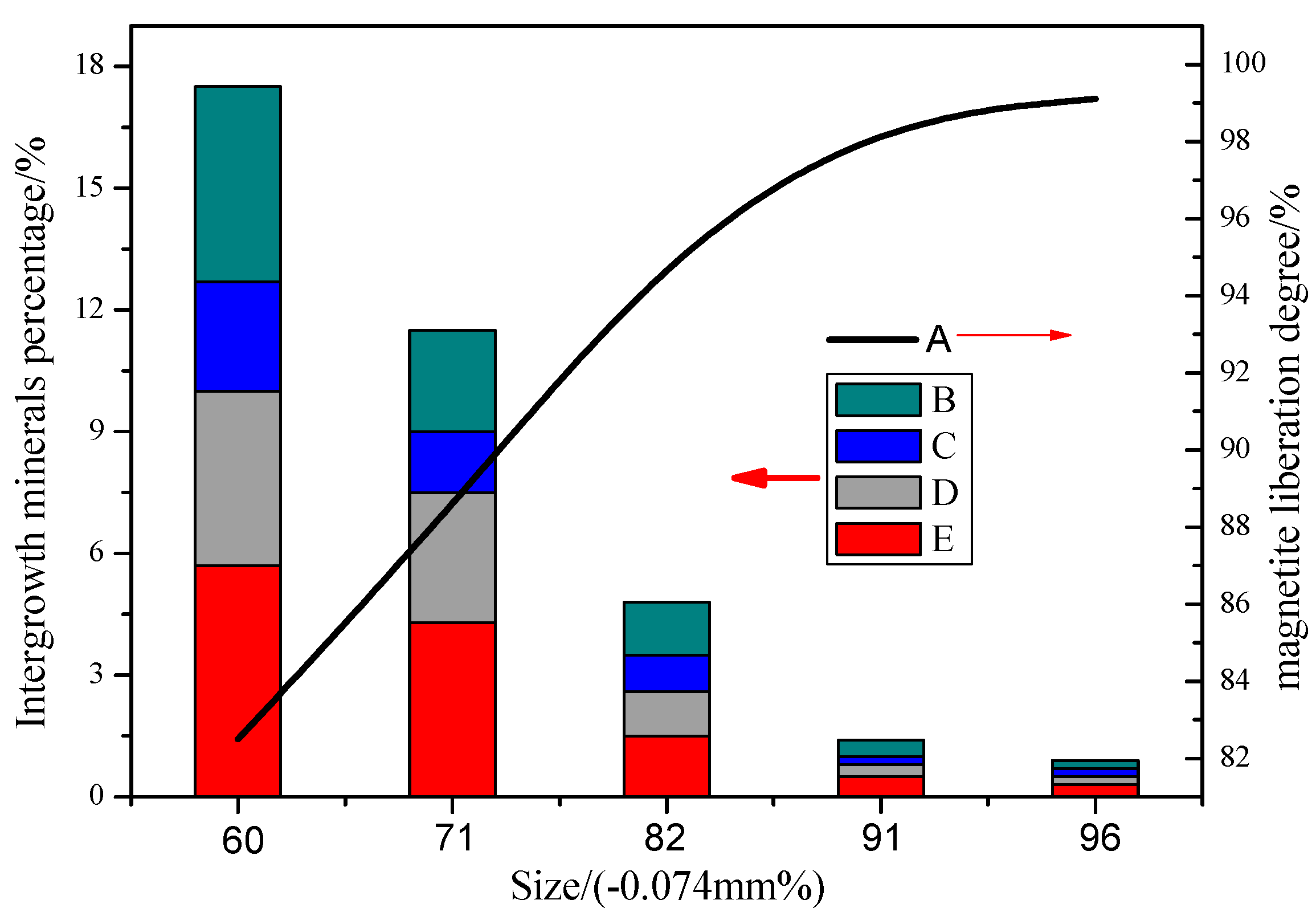 Minerals 07 00098 g004