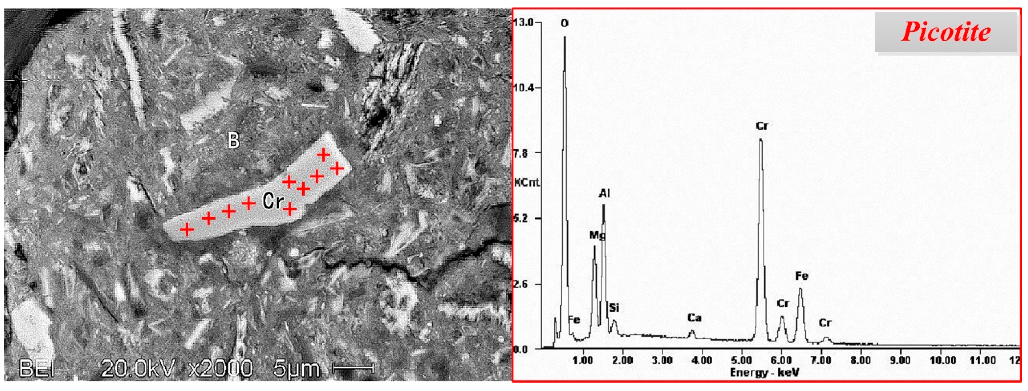 Minerals 07 00098 g009