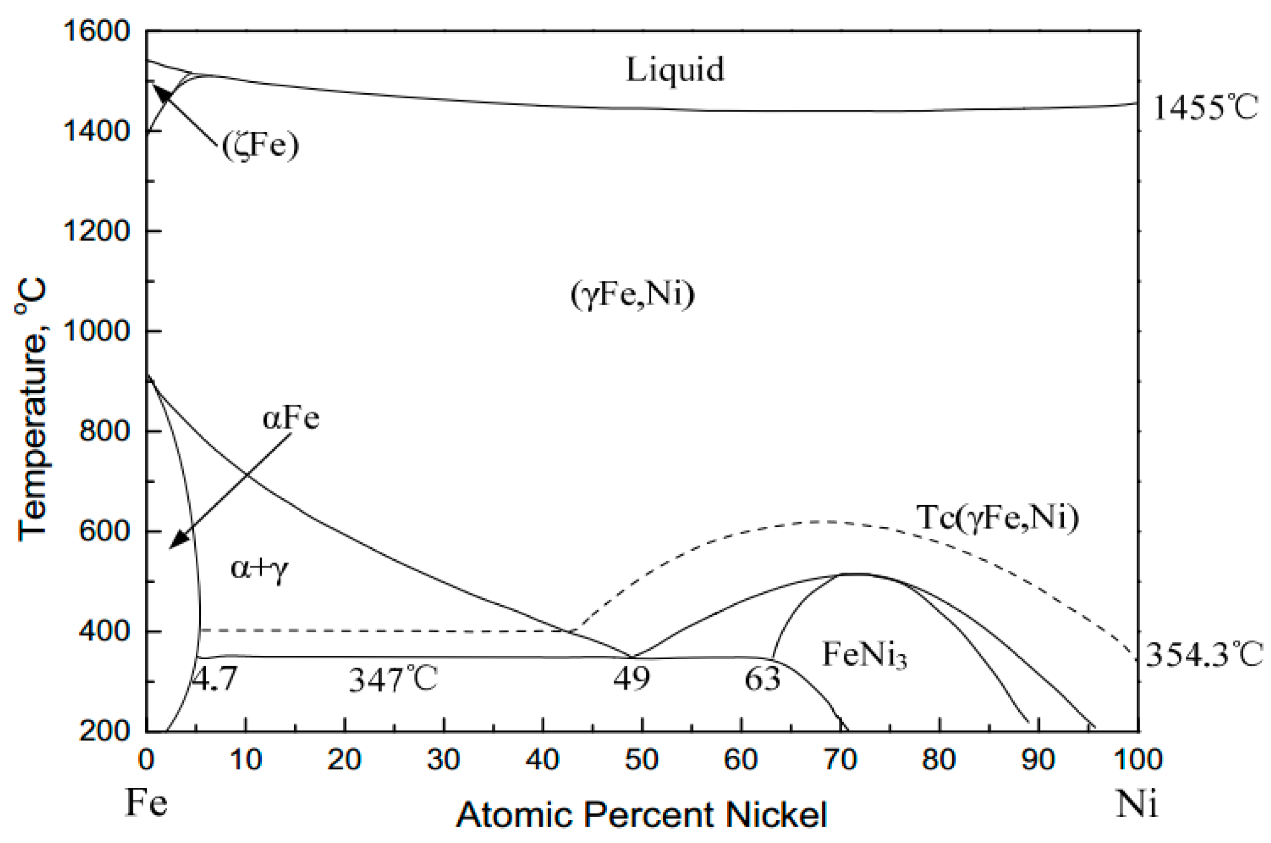 Minerals 07 00098 g011