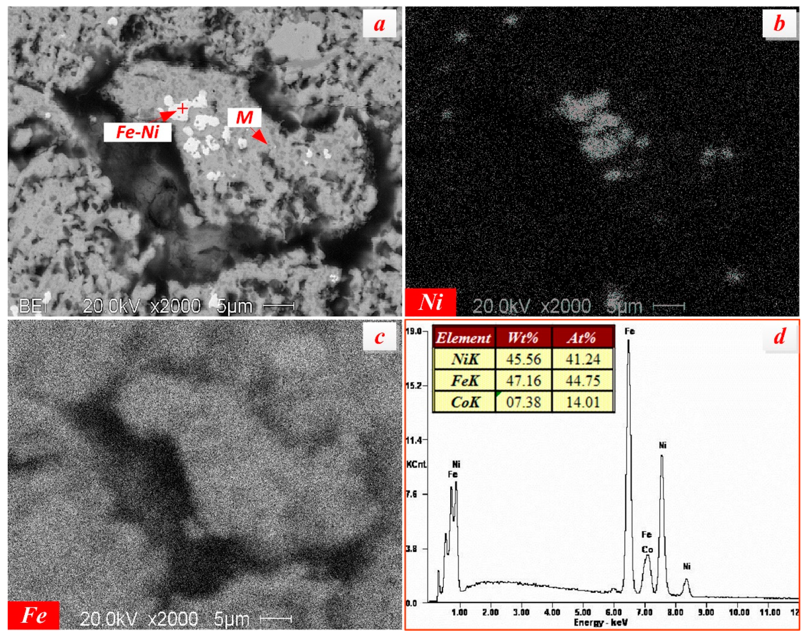 Minerals 07 00098 g012