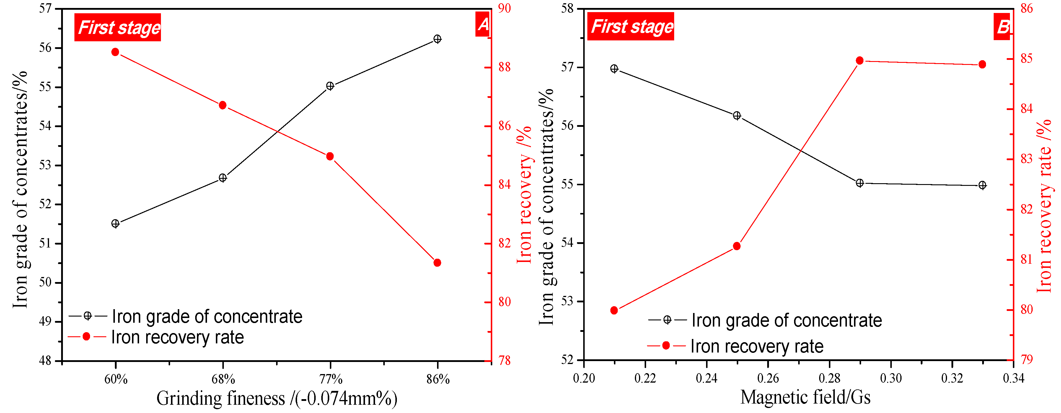Minerals 07 00098 g013