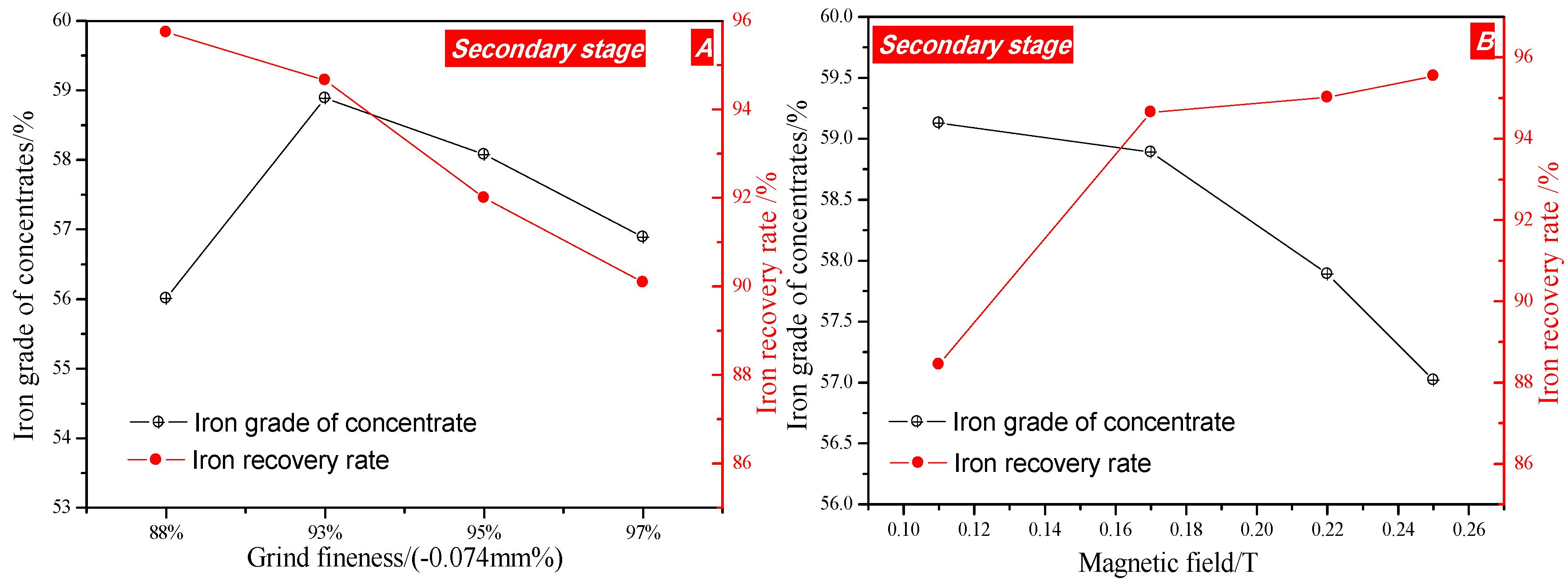 Minerals 07 00098 g014