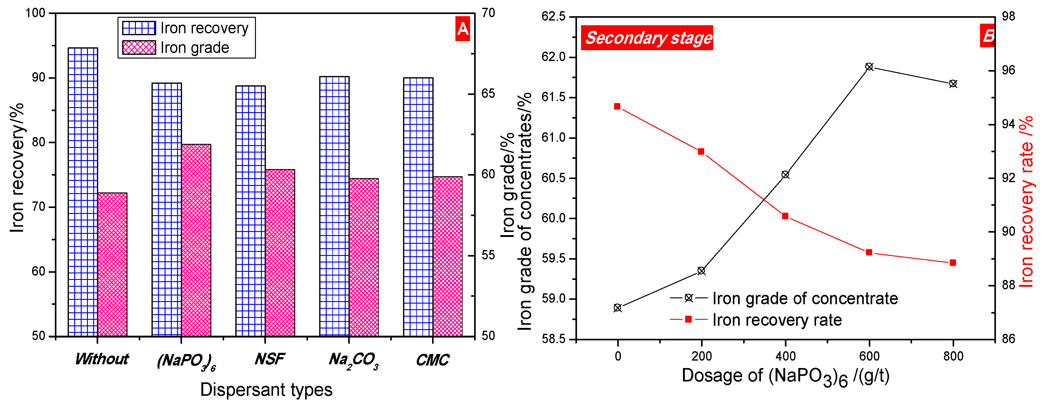 Minerals 07 00098 g015