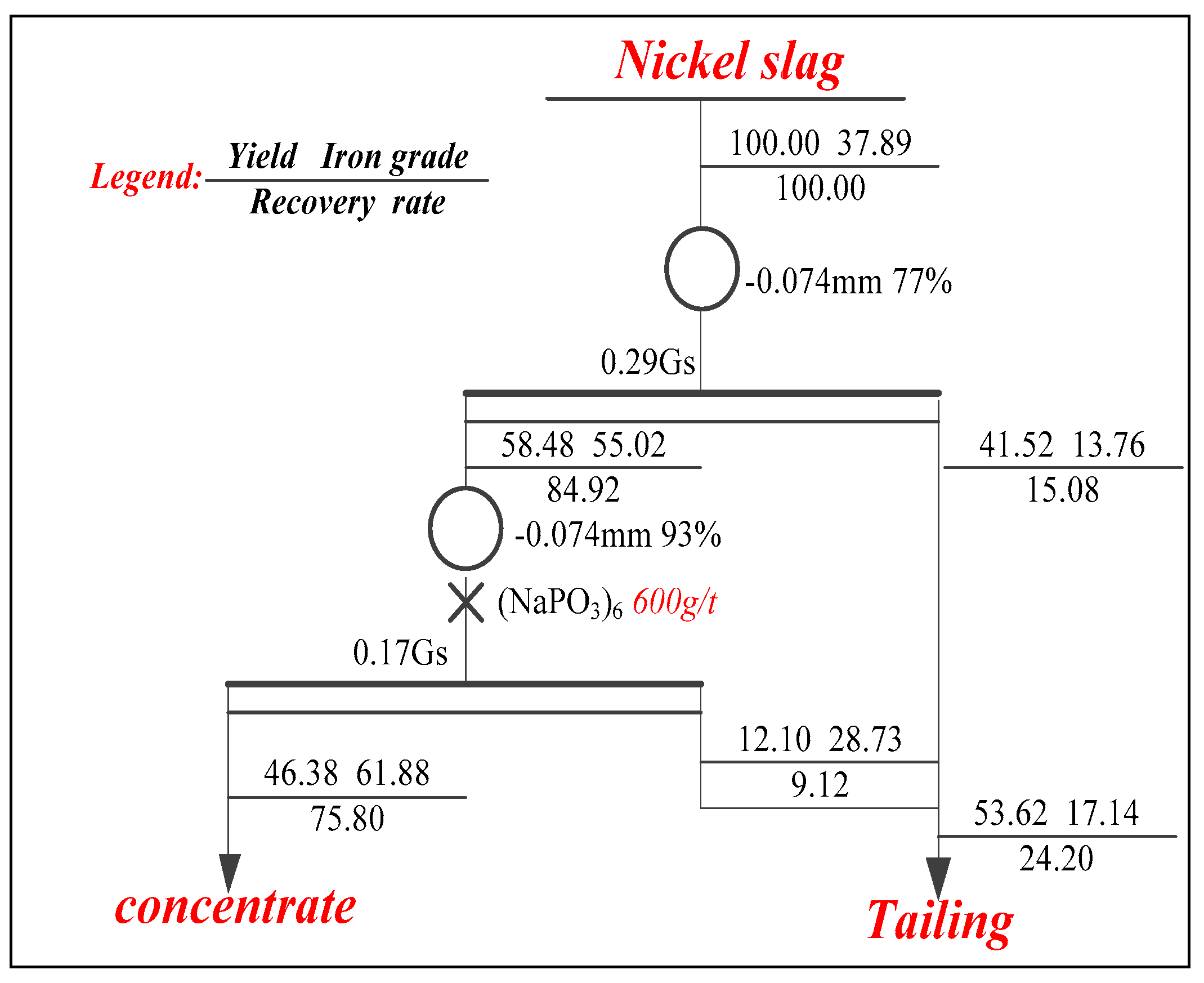 Minerals 07 00098 g016