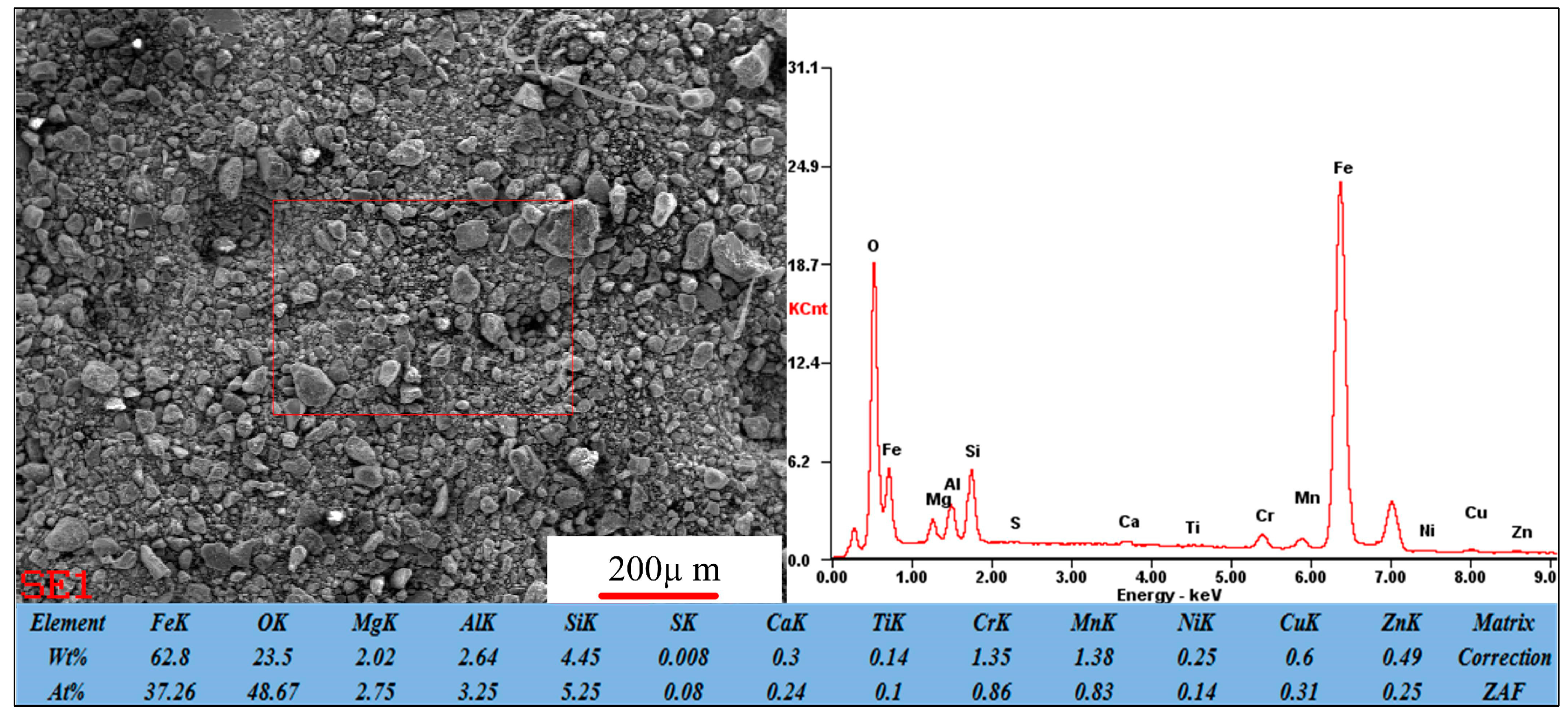 Minerals 07 00098 g017