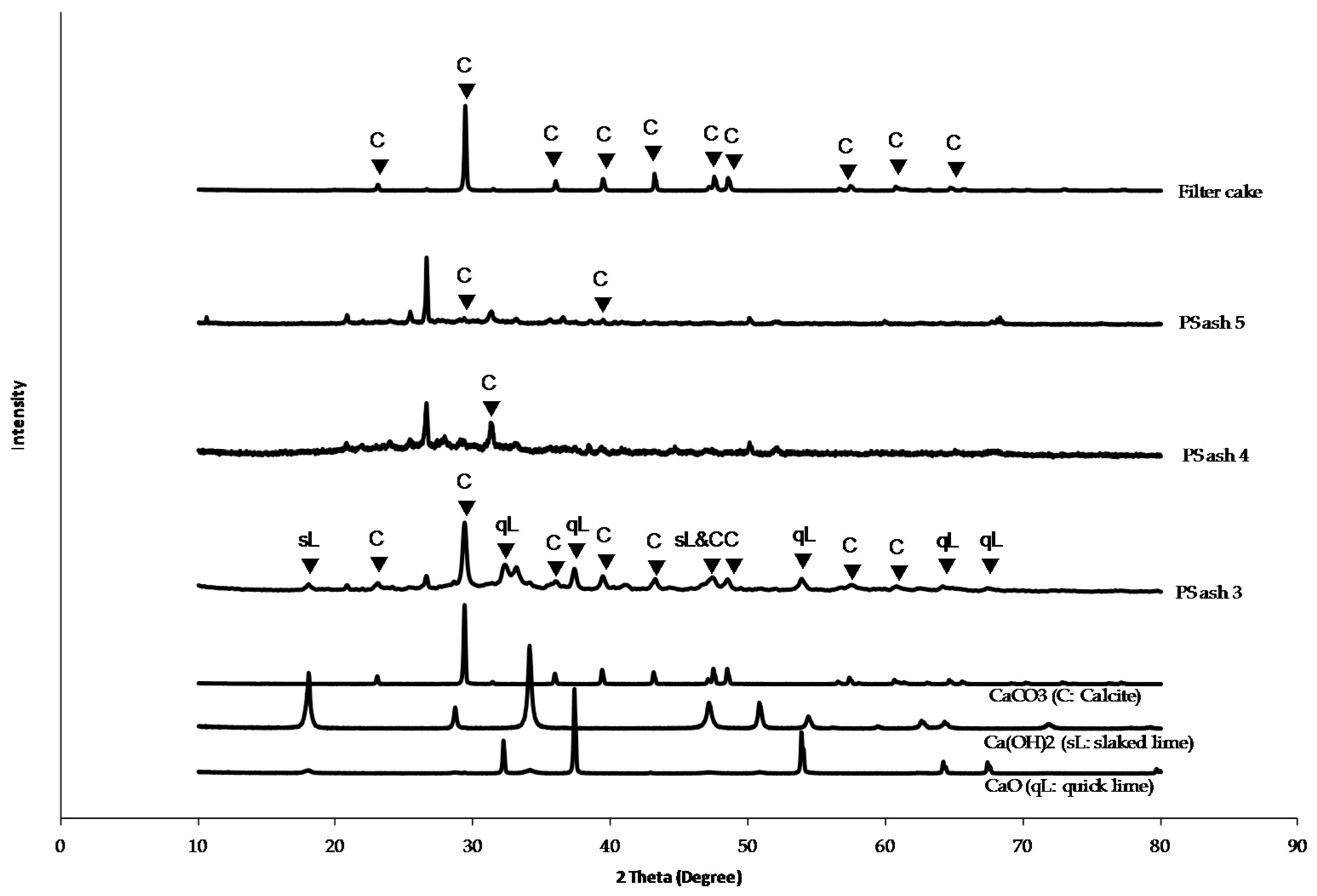 Minerals 07 00099 g004