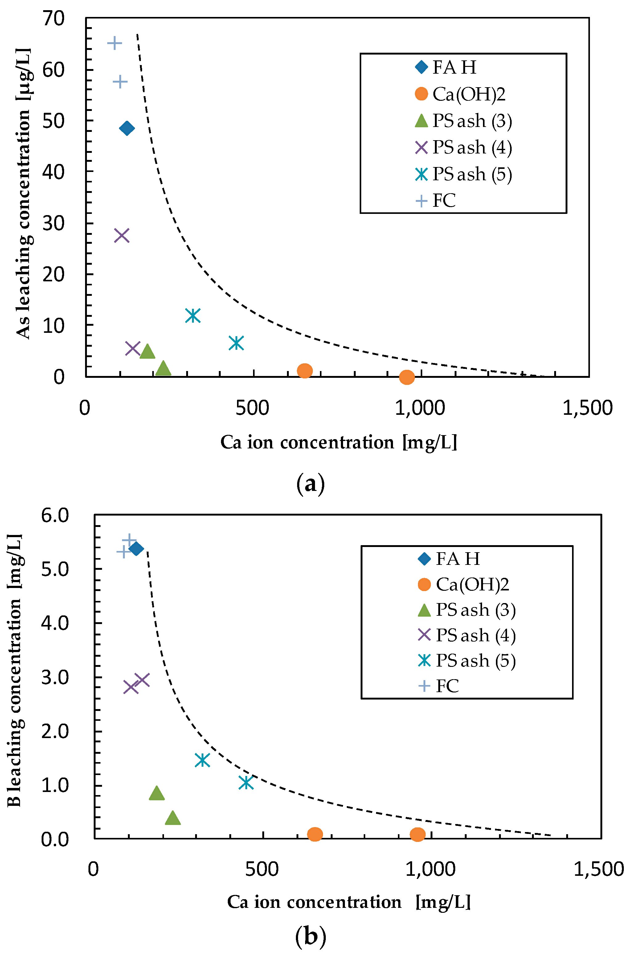 Minerals 07 00099 g006a