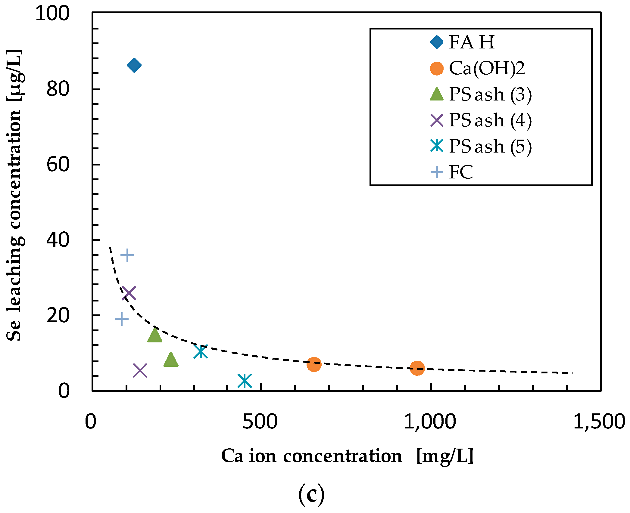 Minerals 07 00099 g006b
