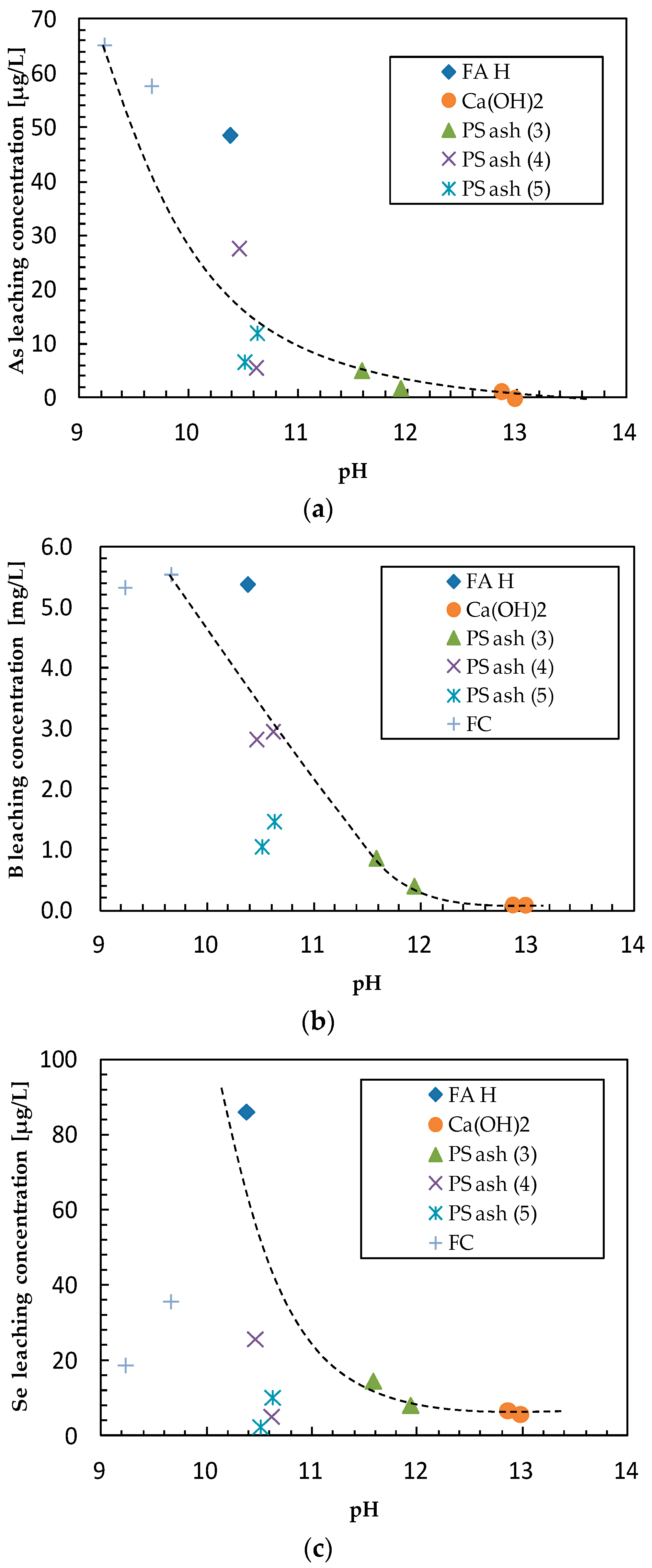 Minerals 07 00099 g007