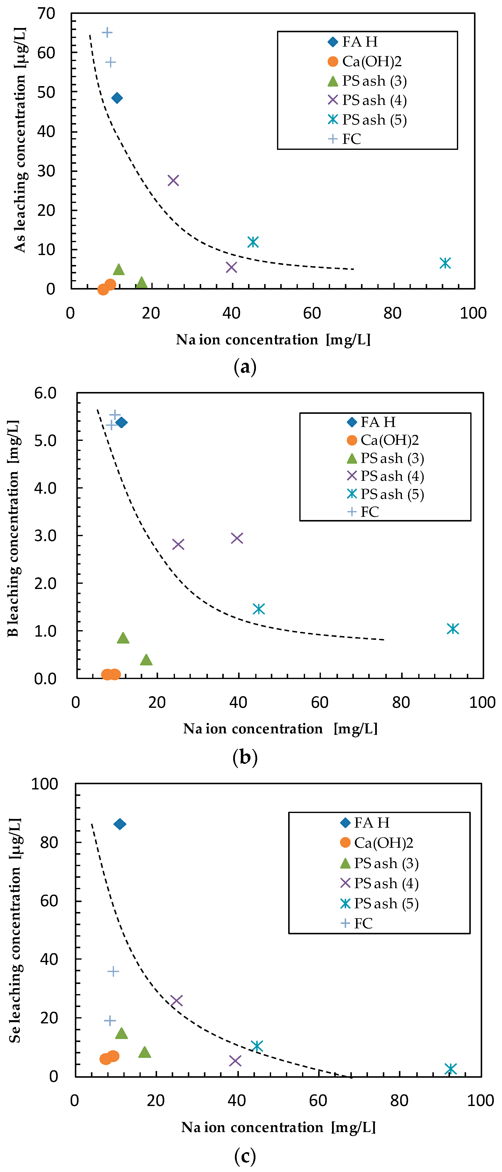 Minerals 07 00099 g008