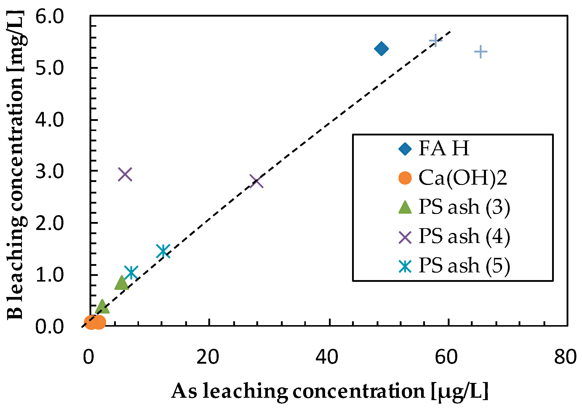 Minerals 07 00099 g009