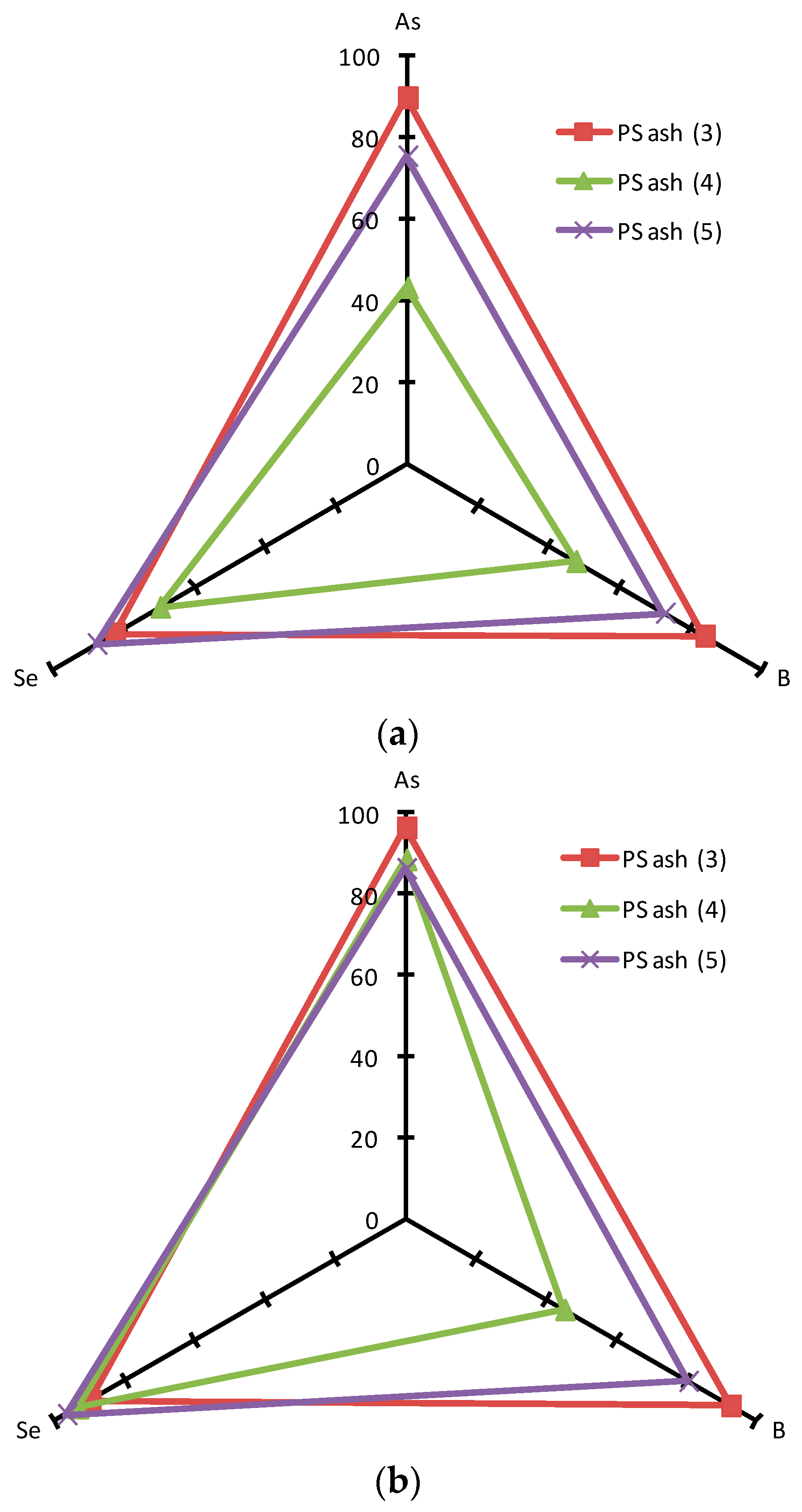 Minerals 07 00099 g012