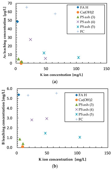 Minerals 07 00099 g013a