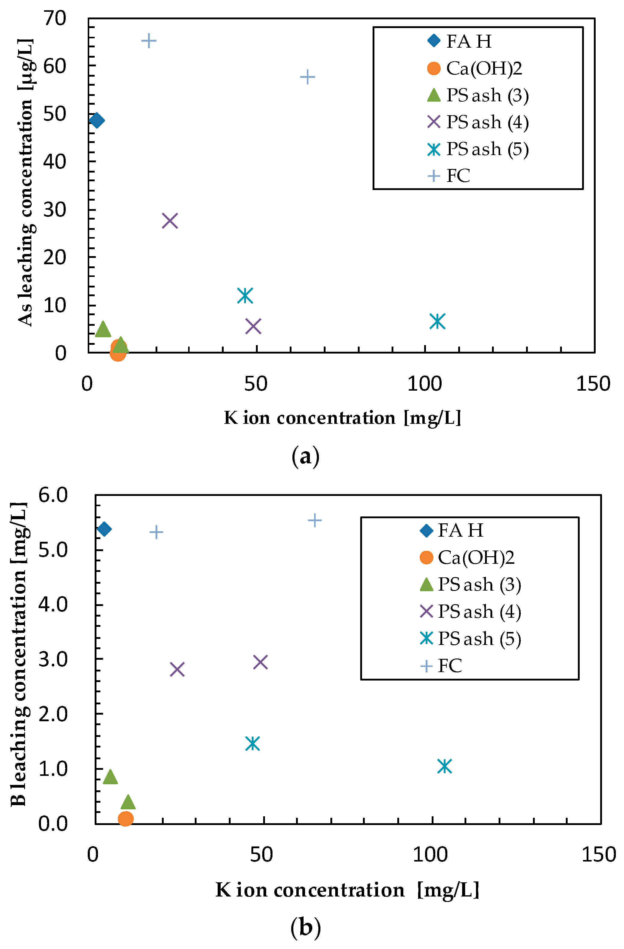Minerals 07 00099 g013a