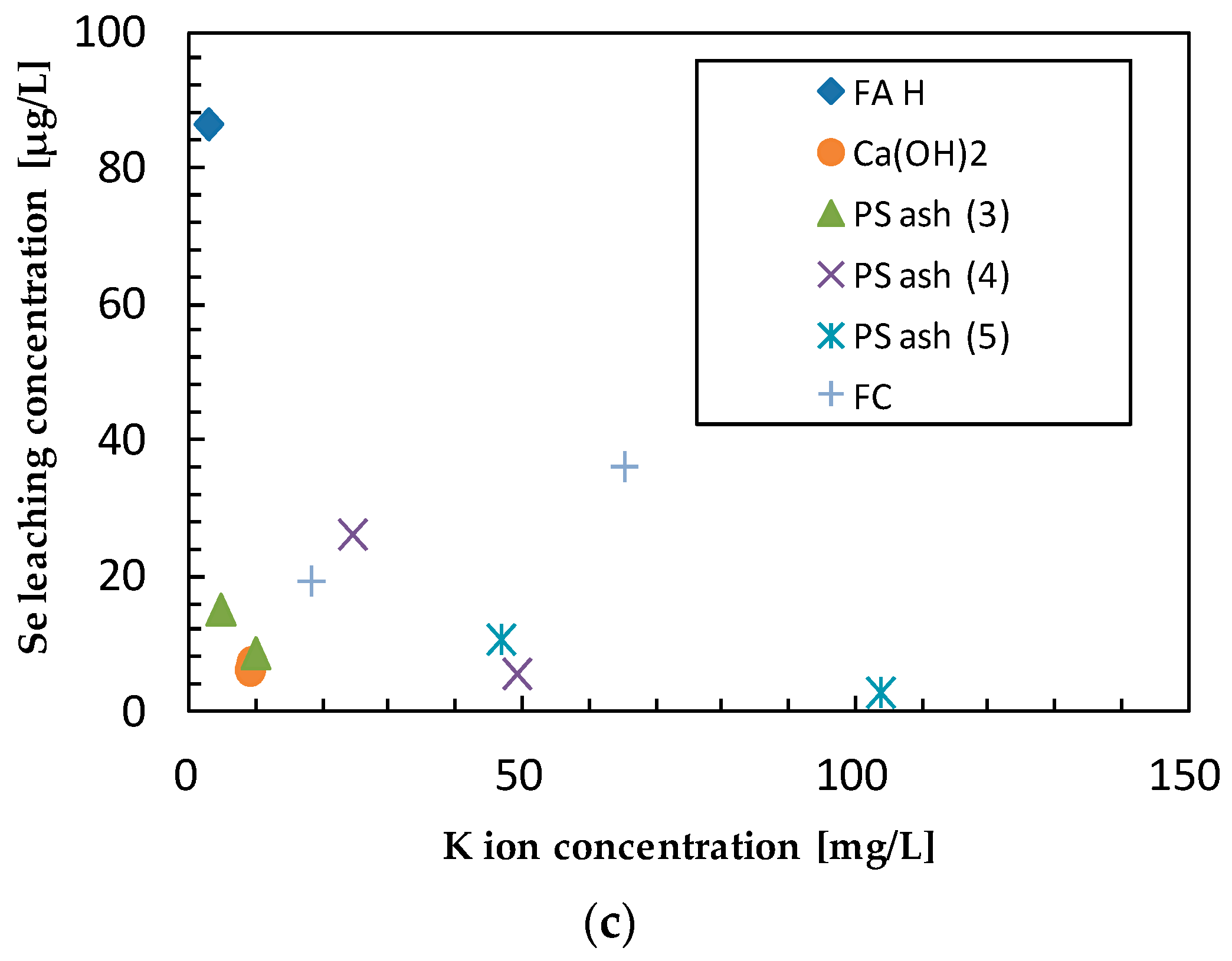 Minerals 07 00099 g013b