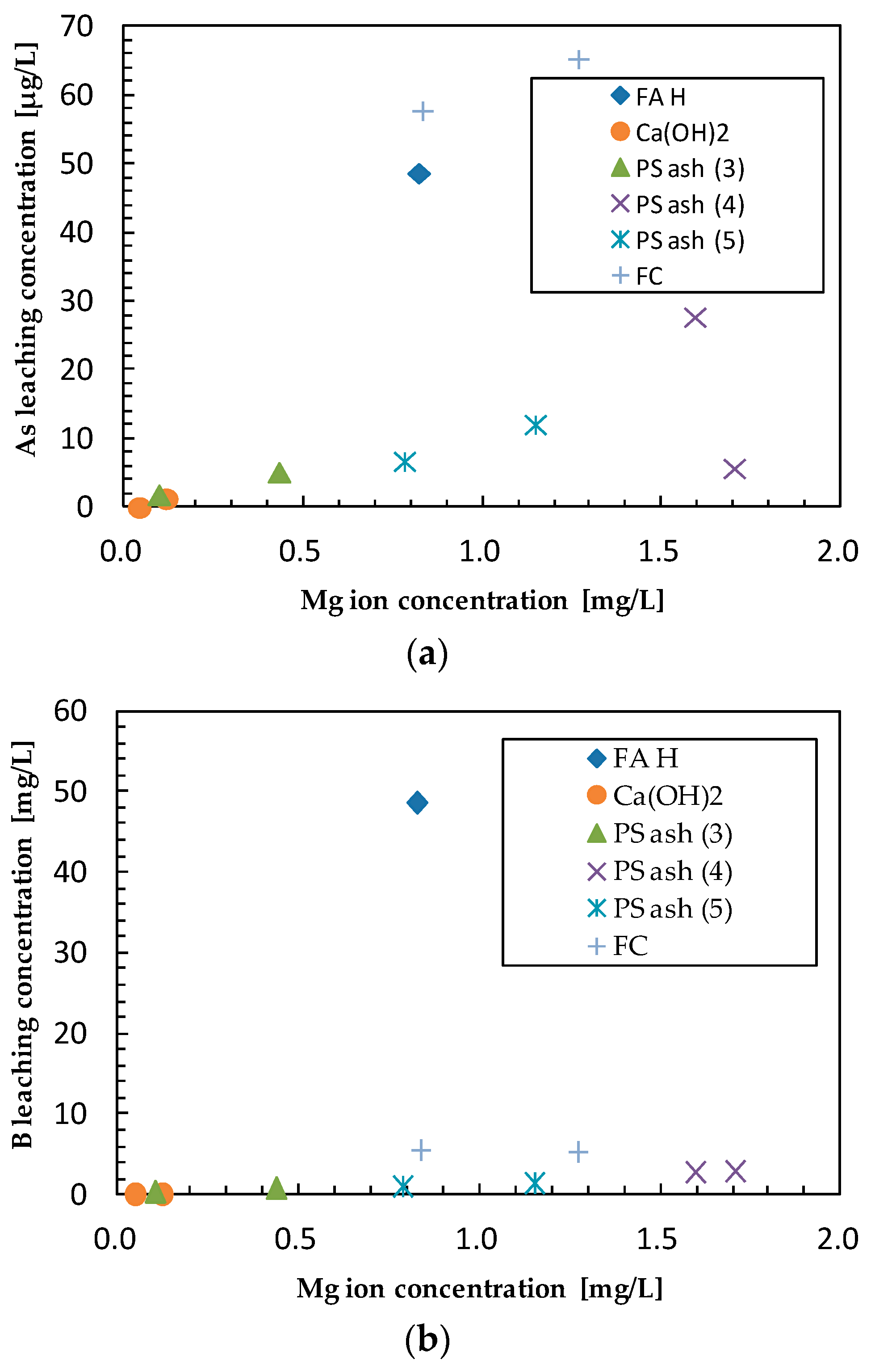 Minerals 07 00099 g014a
