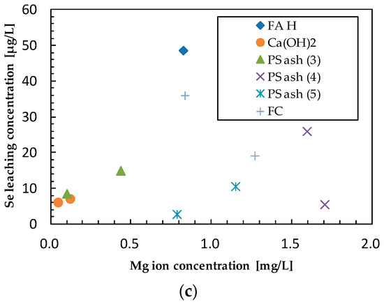 Minerals 07 00099 g014b