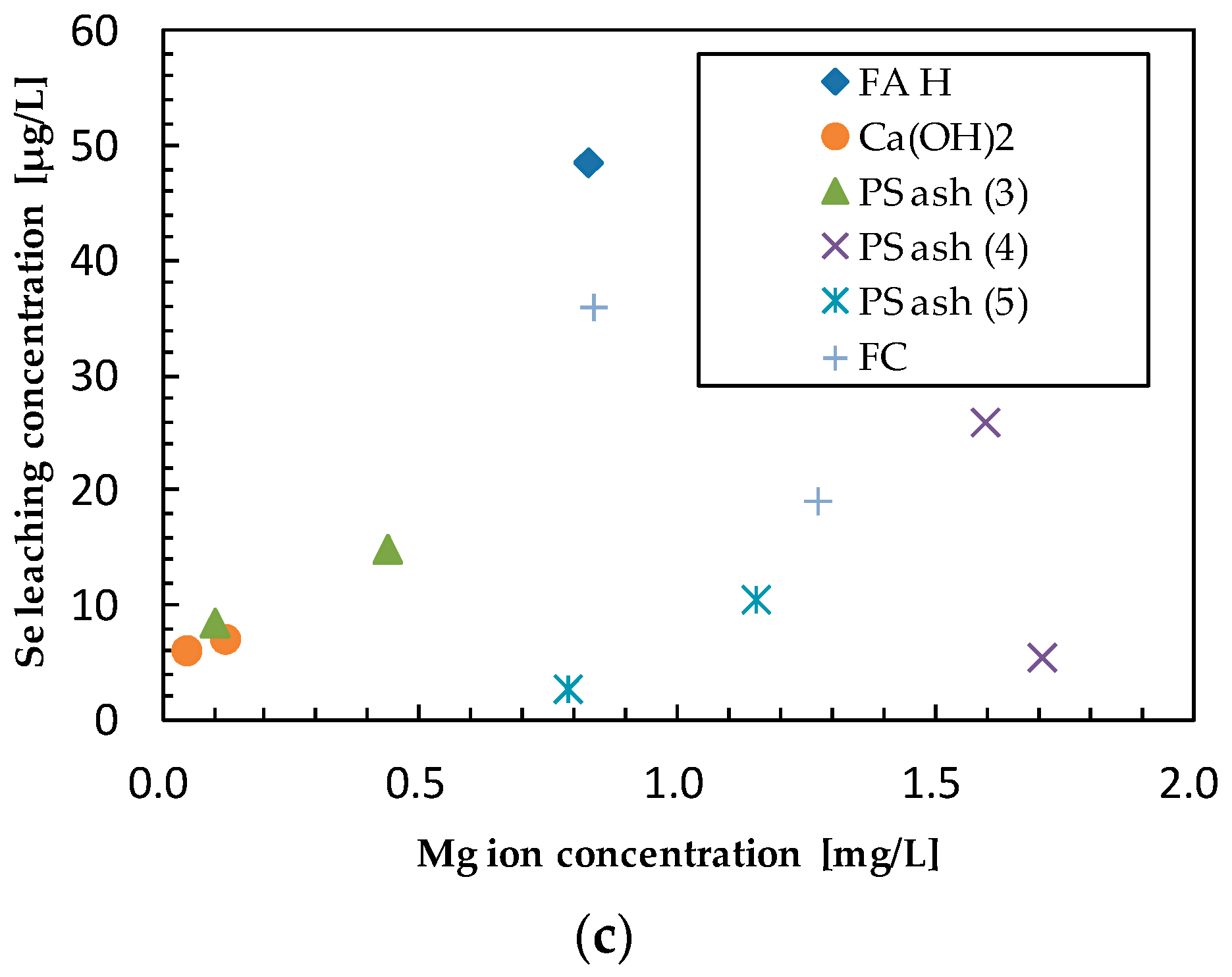Minerals 07 00099 g014b