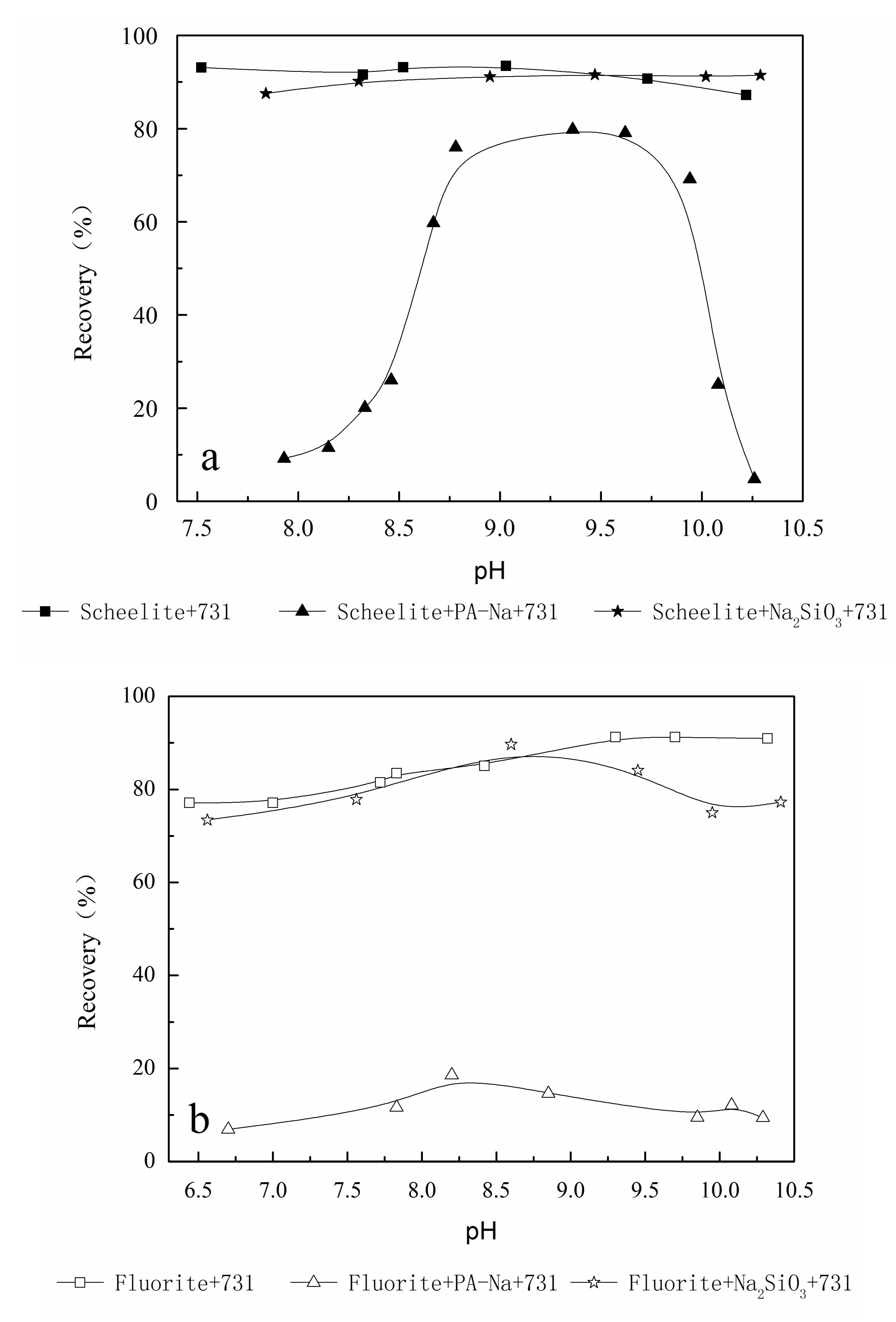 Minerals 07 00102 g004