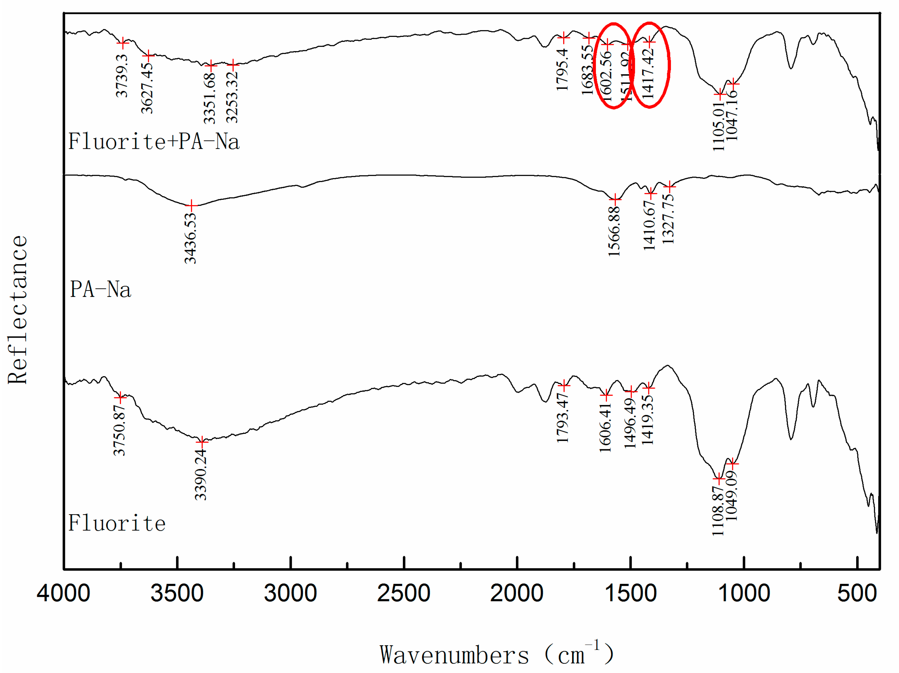 Minerals 07 00102 g007