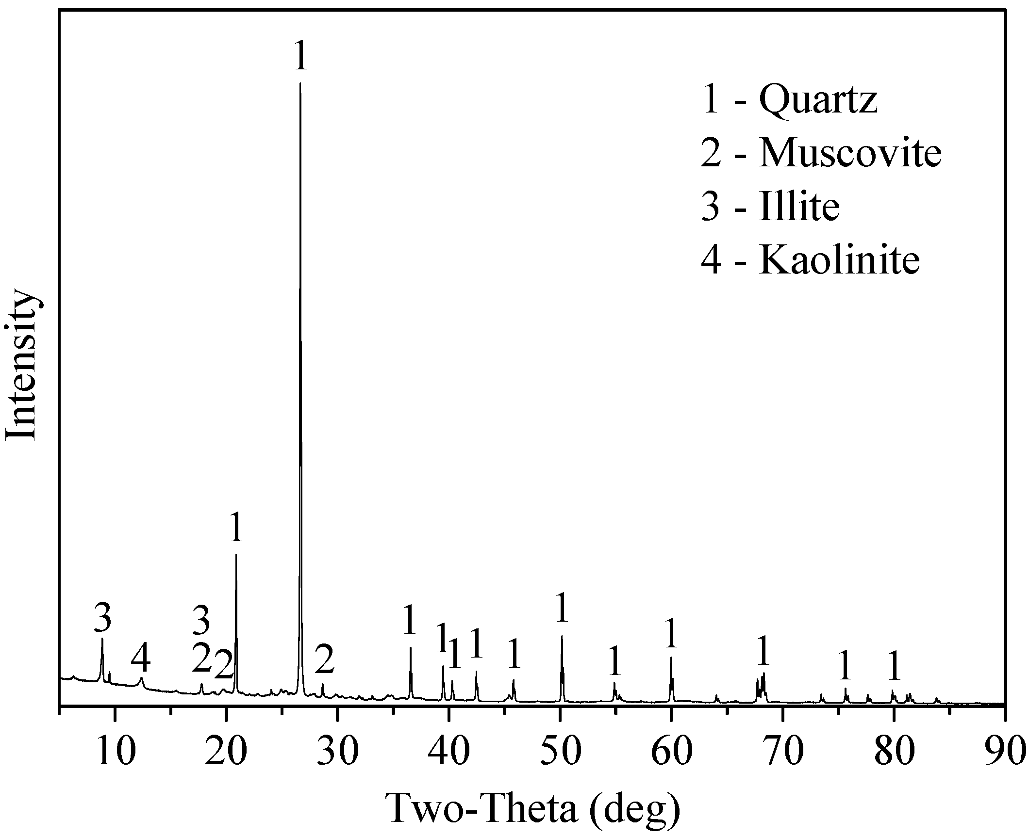 Minerals 07 00103 g001