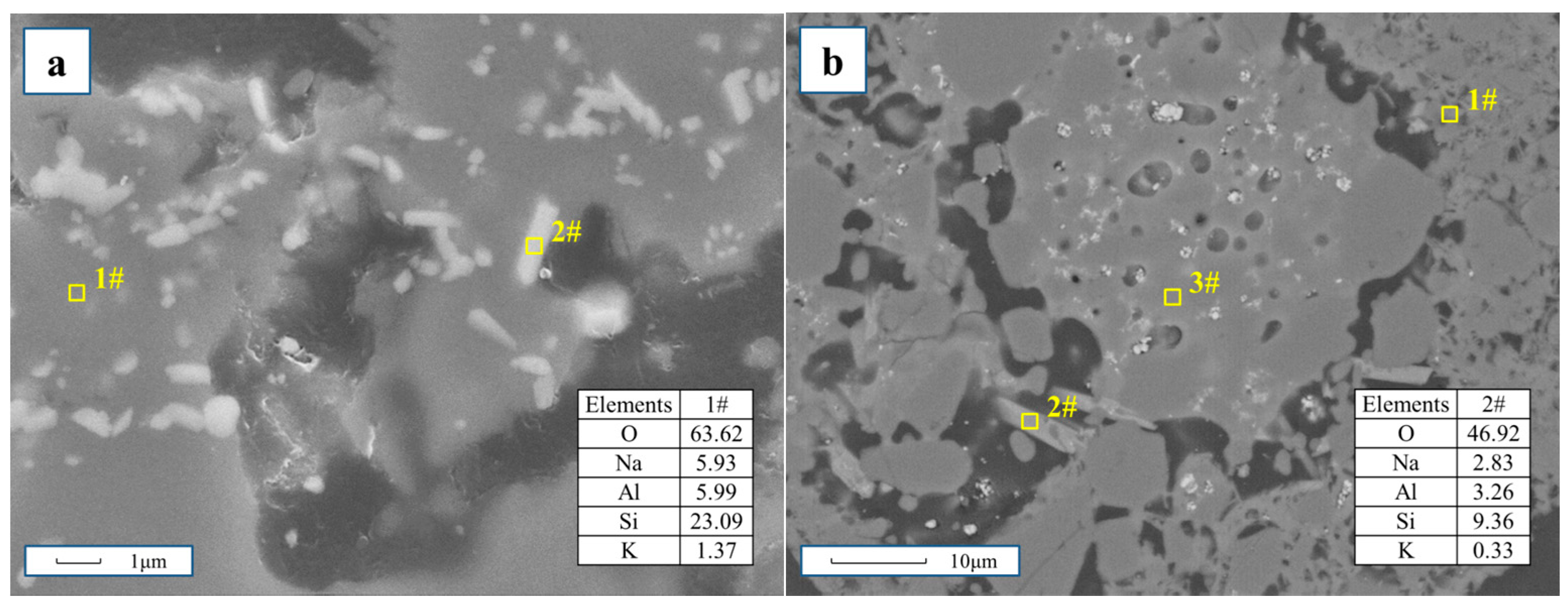 Minerals 07 00103 g004