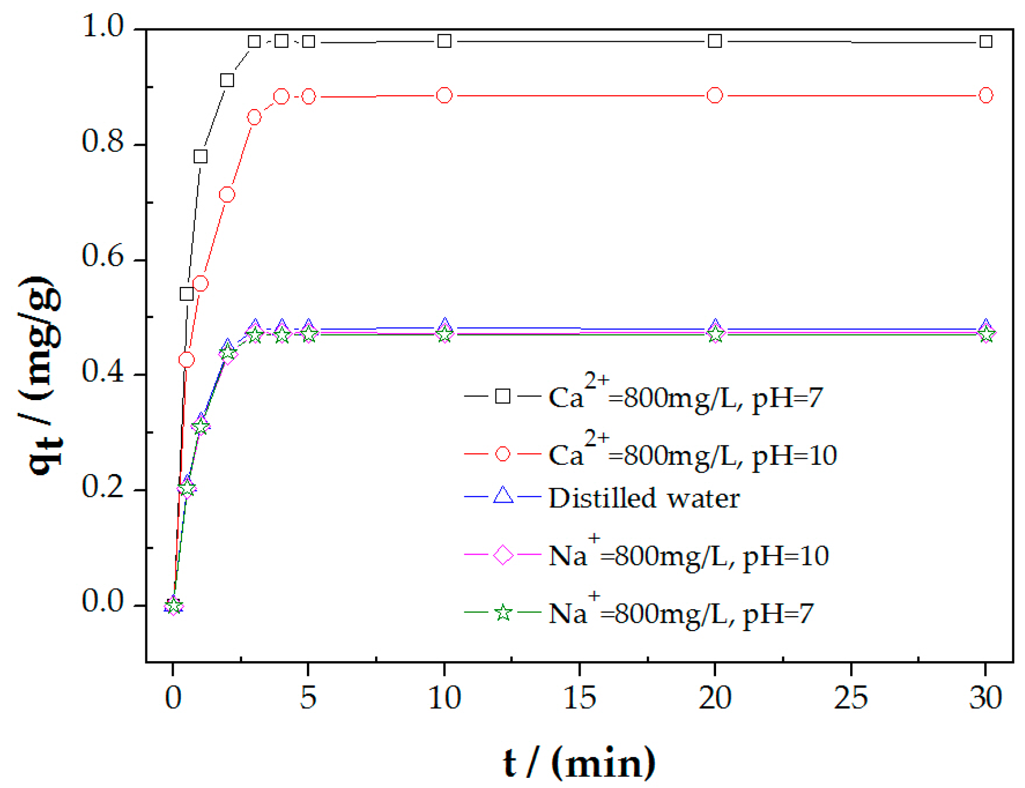 Minerals 07 00104 g005