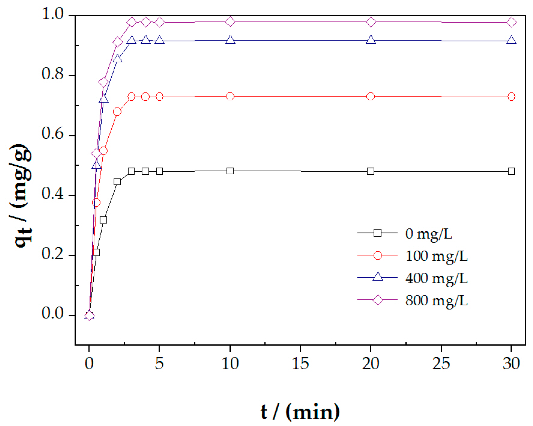Minerals 07 00104 g007