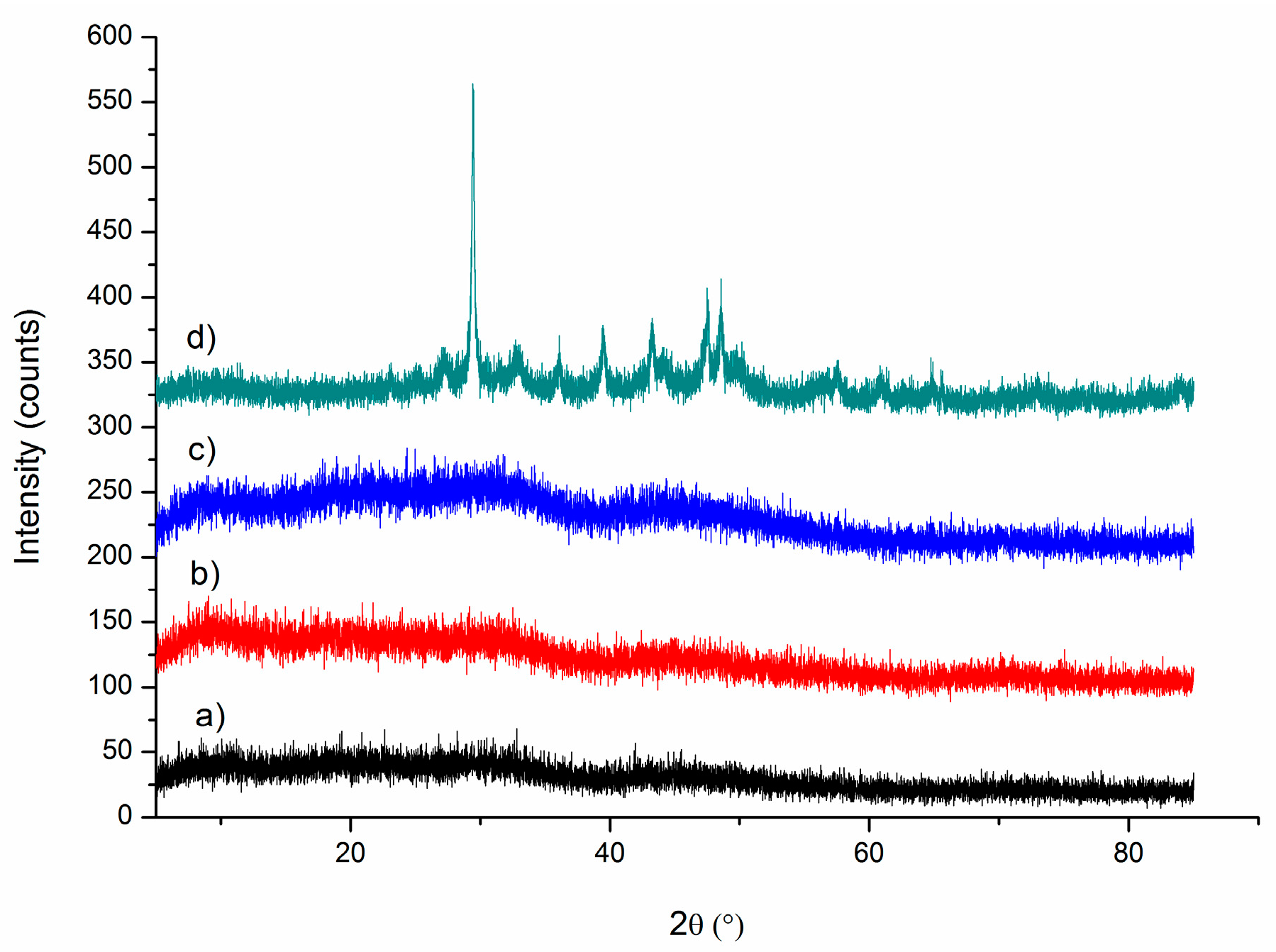 Minerals 07 00110 g003