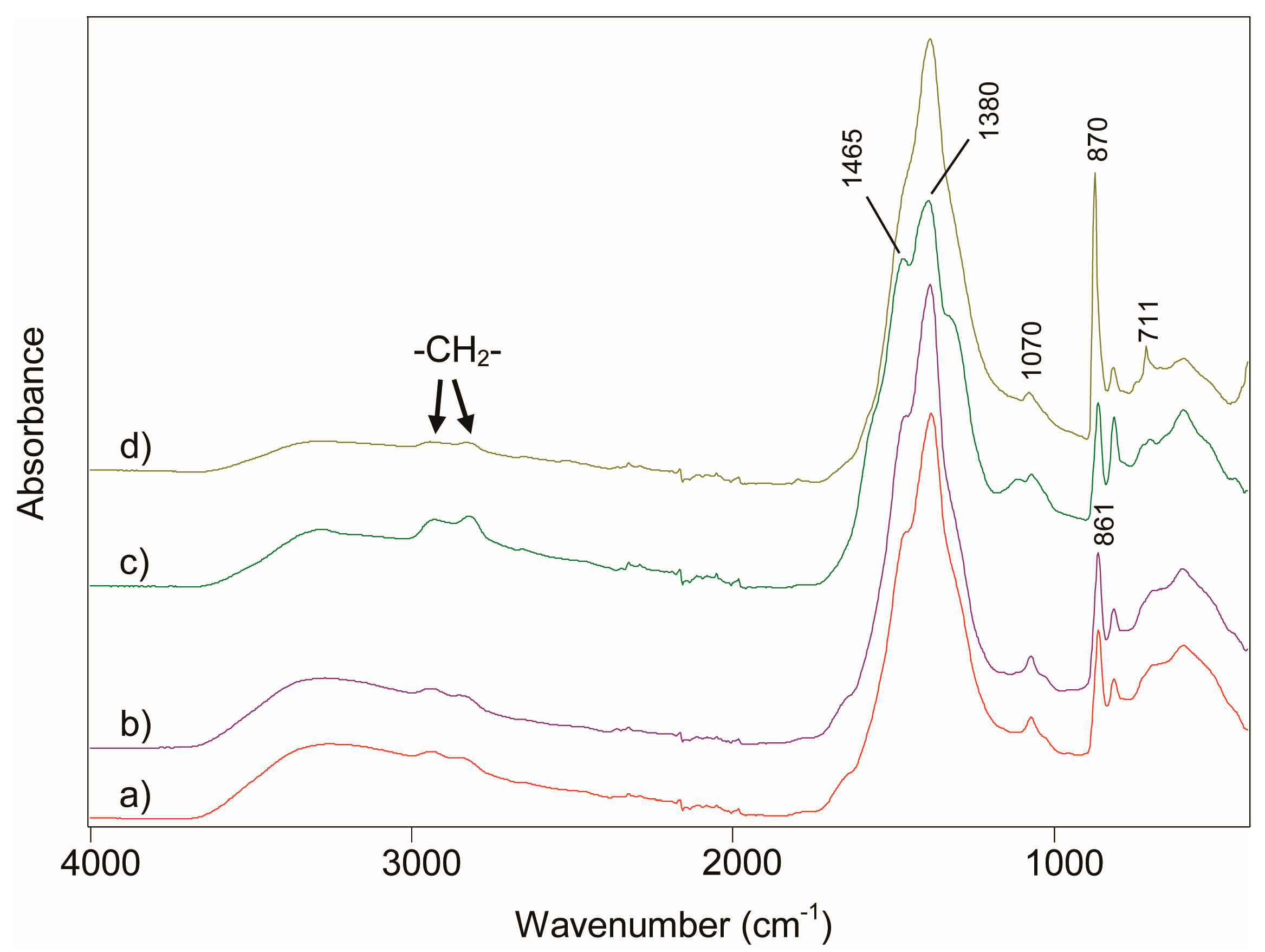 Minerals 07 00110 g004