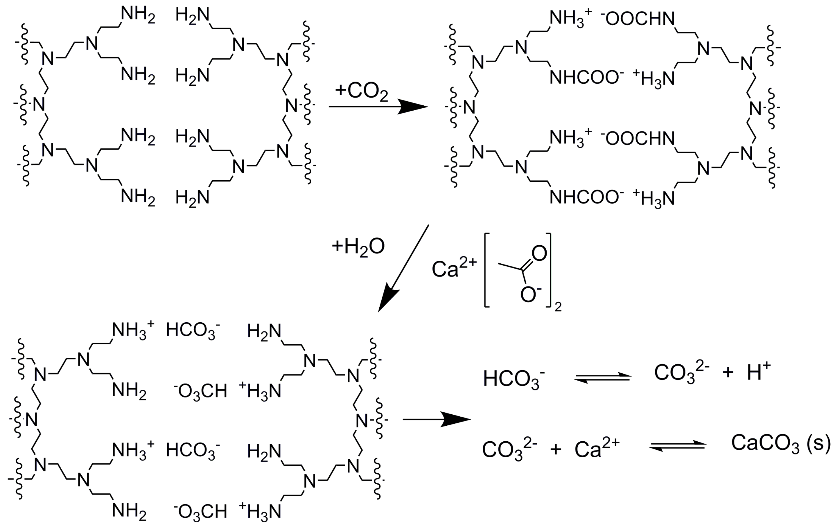 Minerals 07 00110 sch001