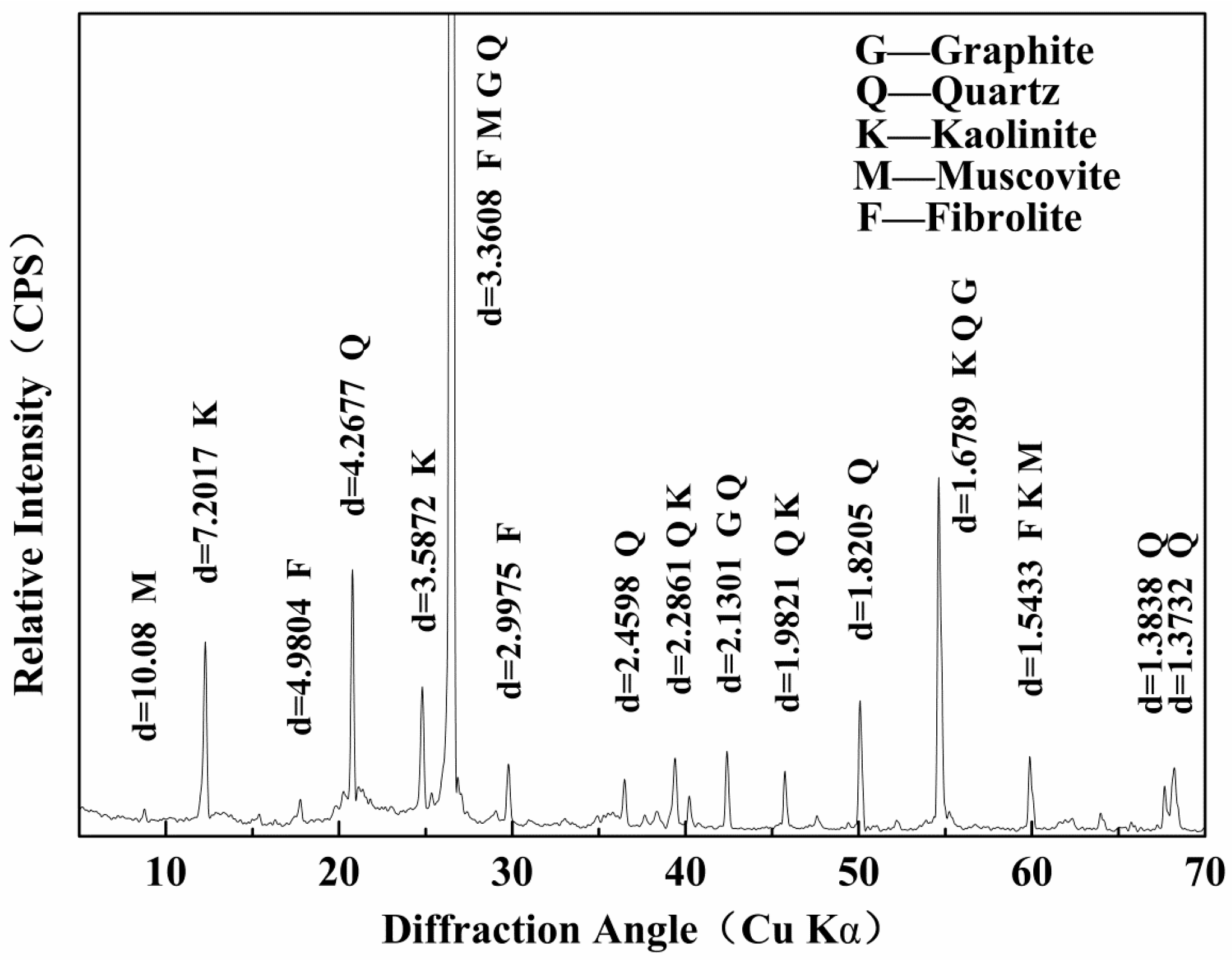 Minerals 07 00115 g001
