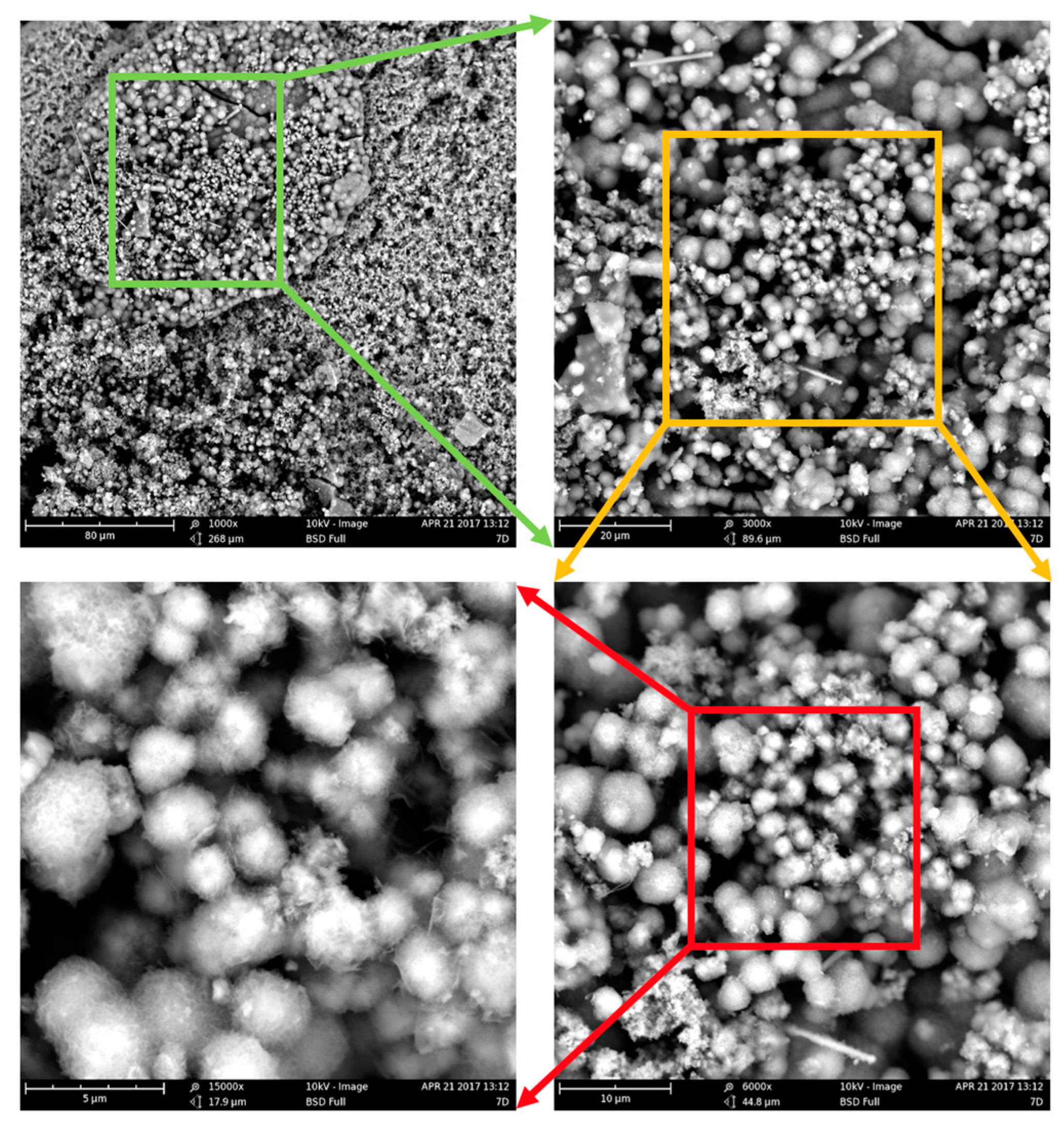 Minerals 07 00129 g007