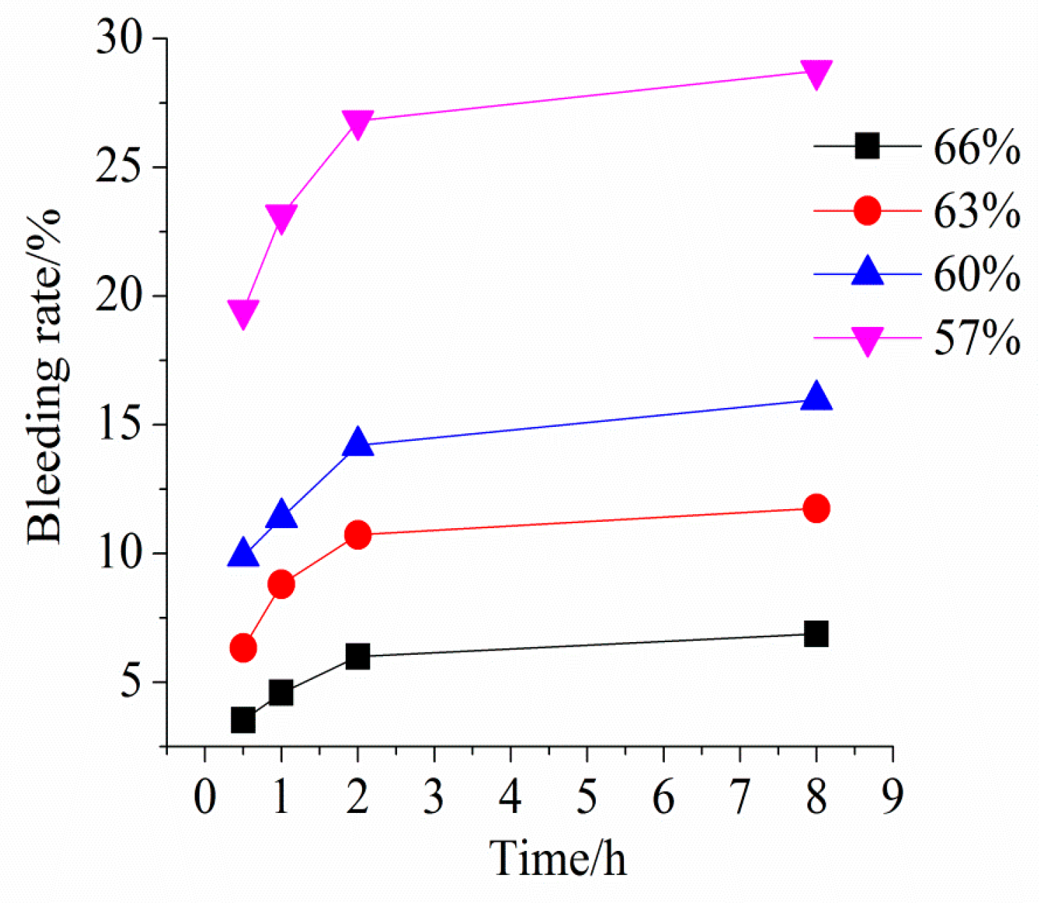 Minerals 07 00131 g002 Minerals 07 00131 g002