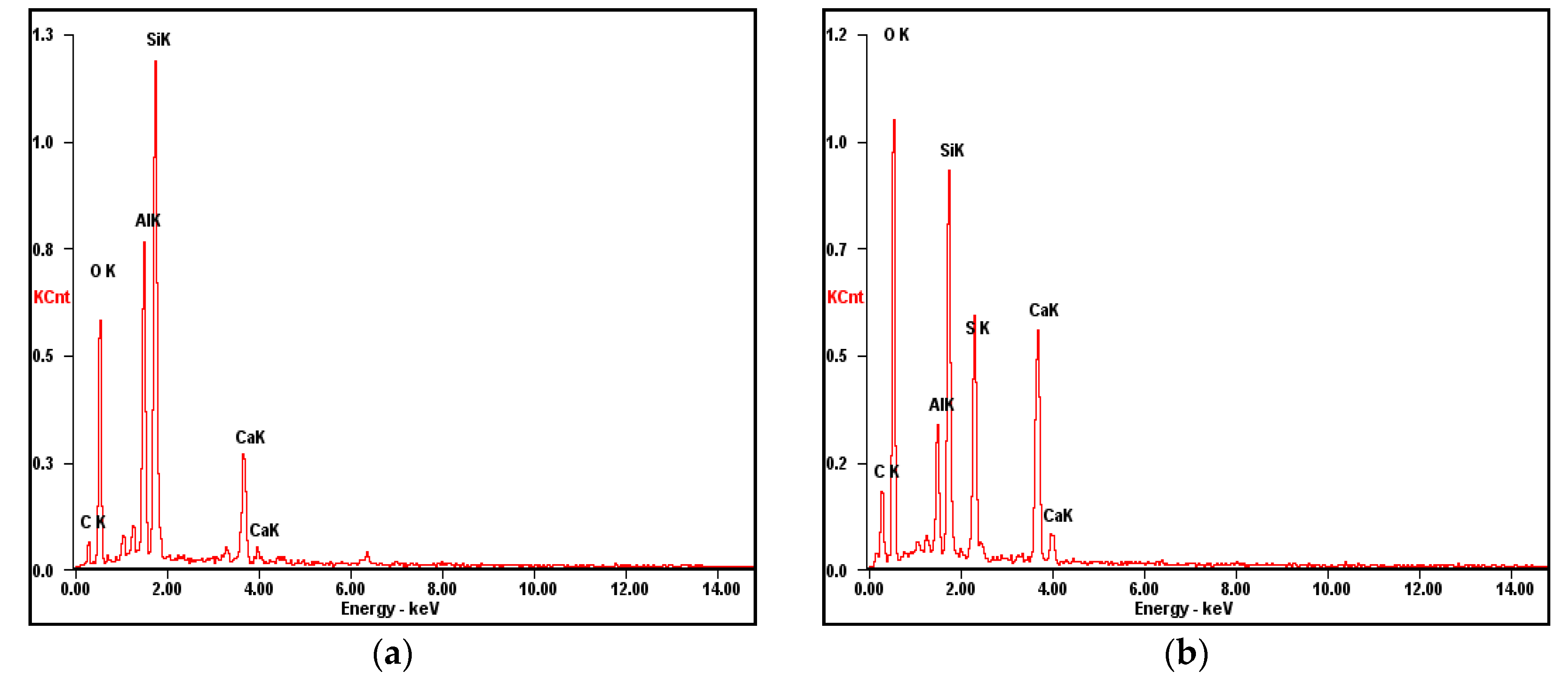 Minerals 07 00131 g006 Minerals 07 00131 g006