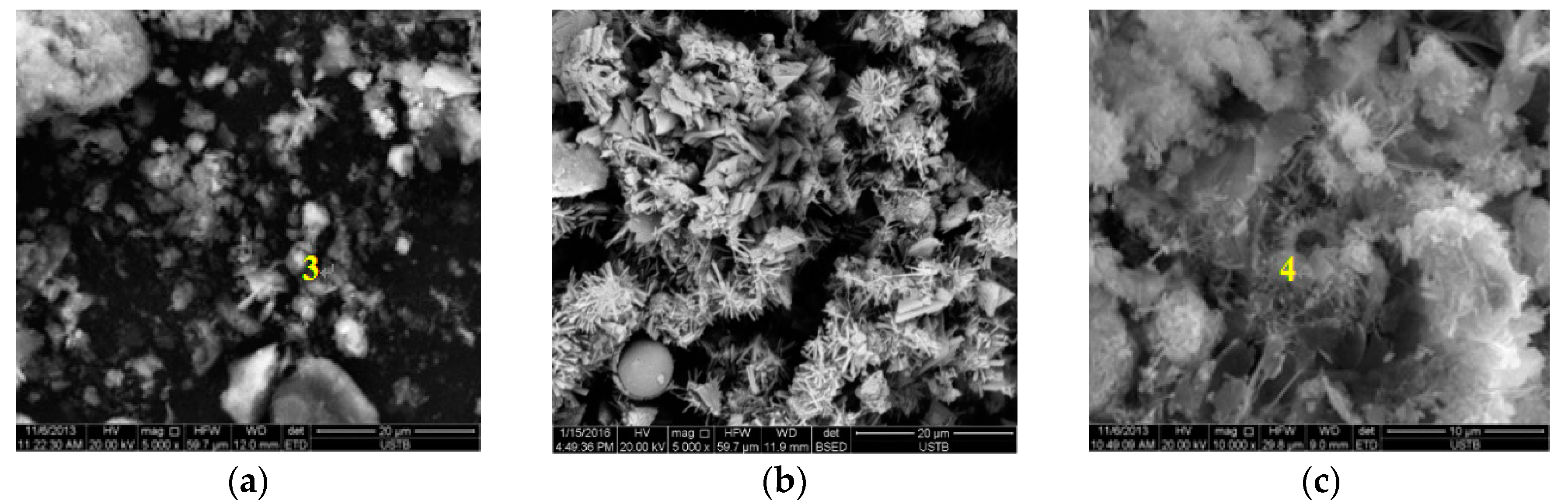 Minerals 07 00131 g007 Minerals 07 00131 g007