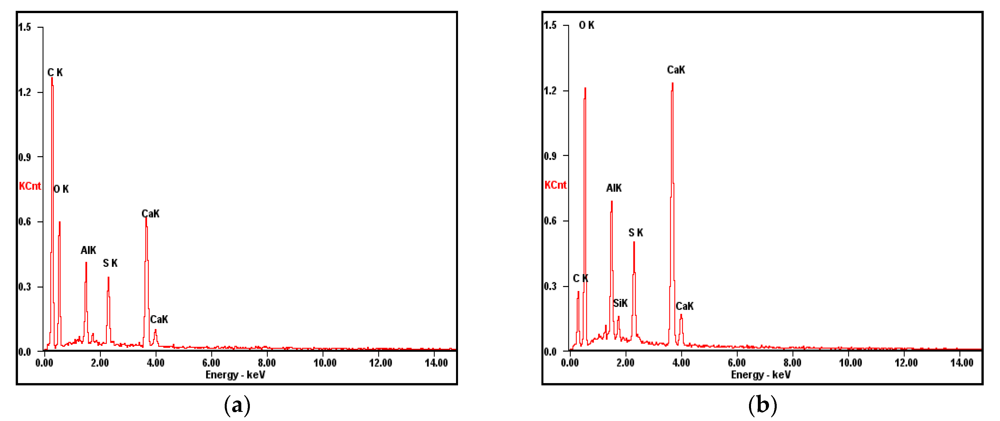 Minerals 07 00131 g008 Minerals 07 00131 g008