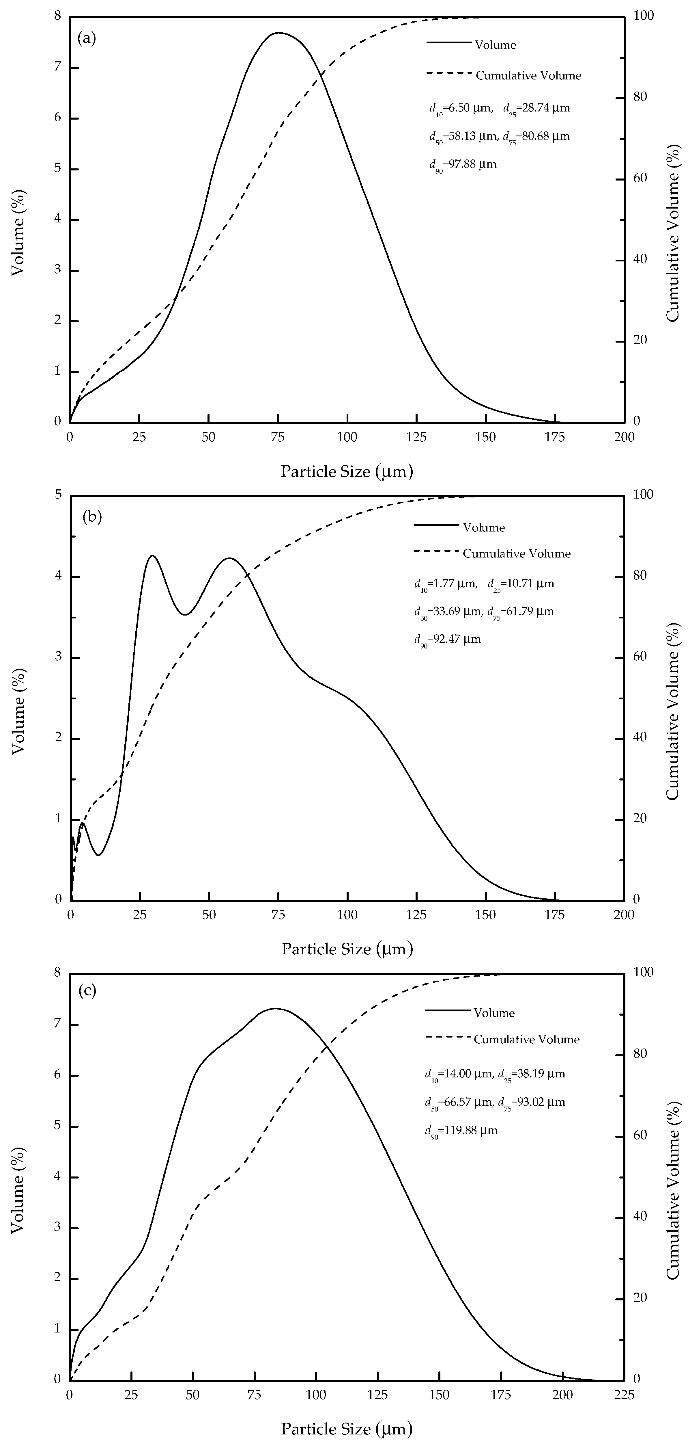 Minerals 07 00134 g002