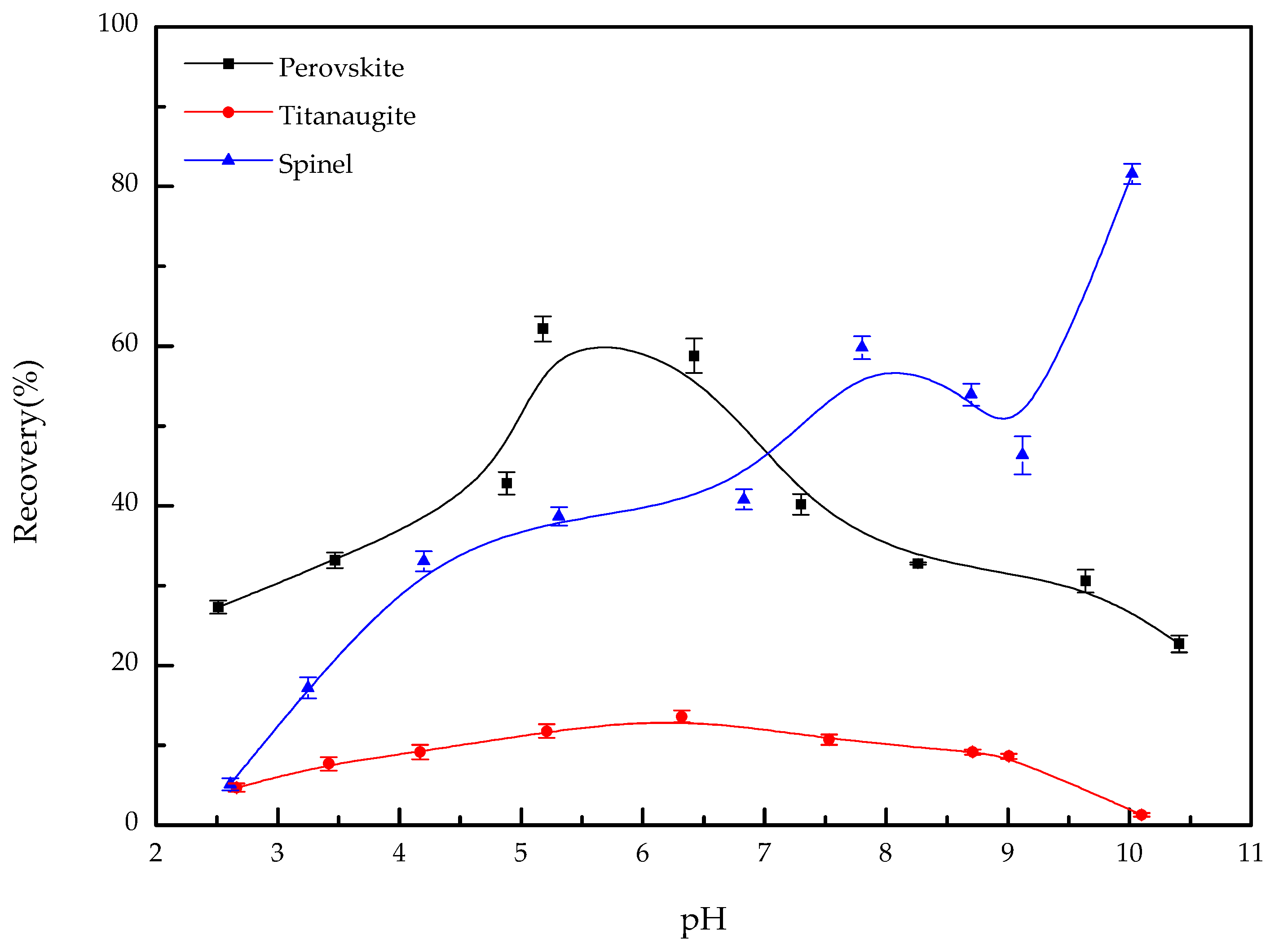 Minerals 07 00134 g004
