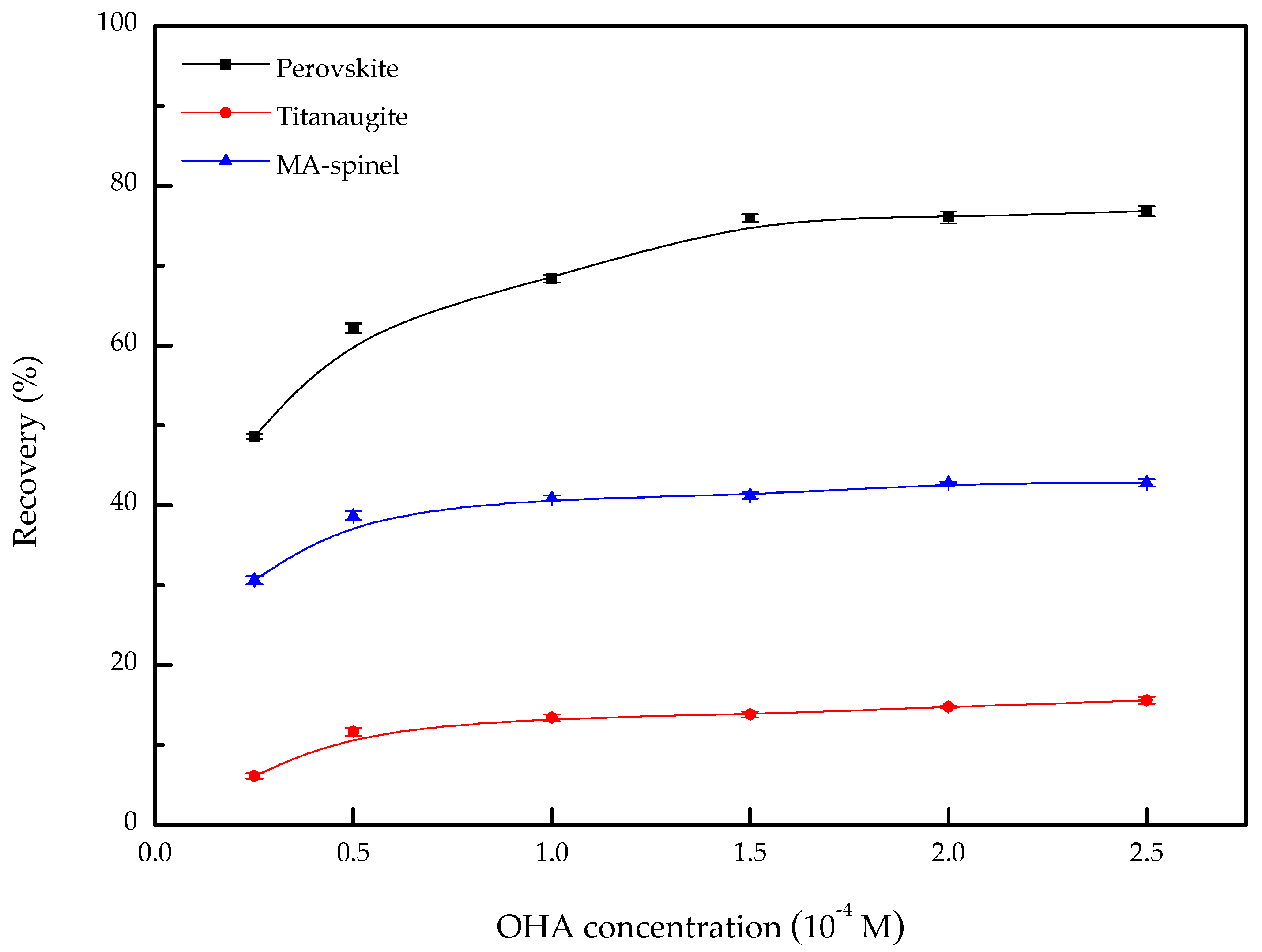 Minerals 07 00134 g005
