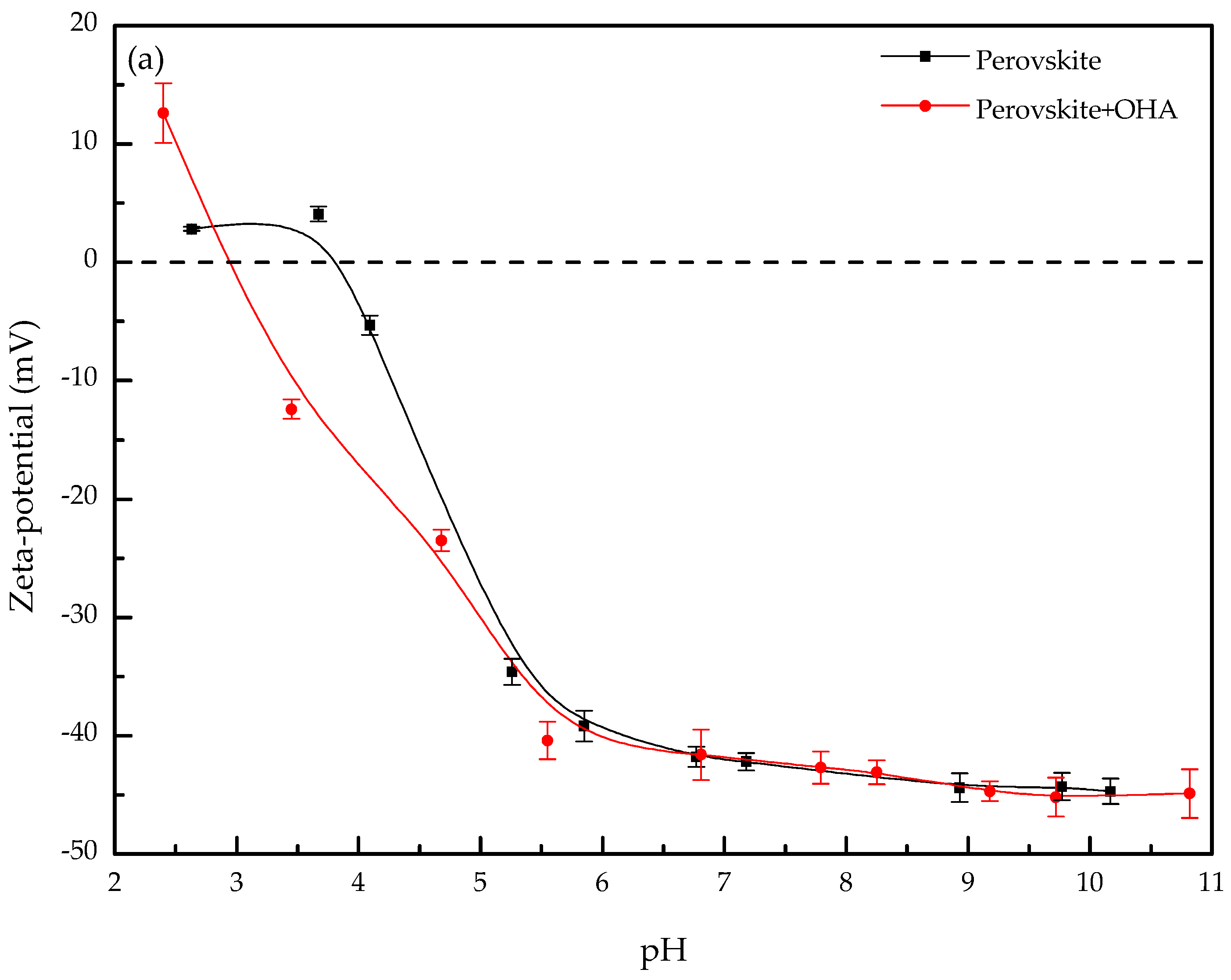 Minerals 07 00134 g006a