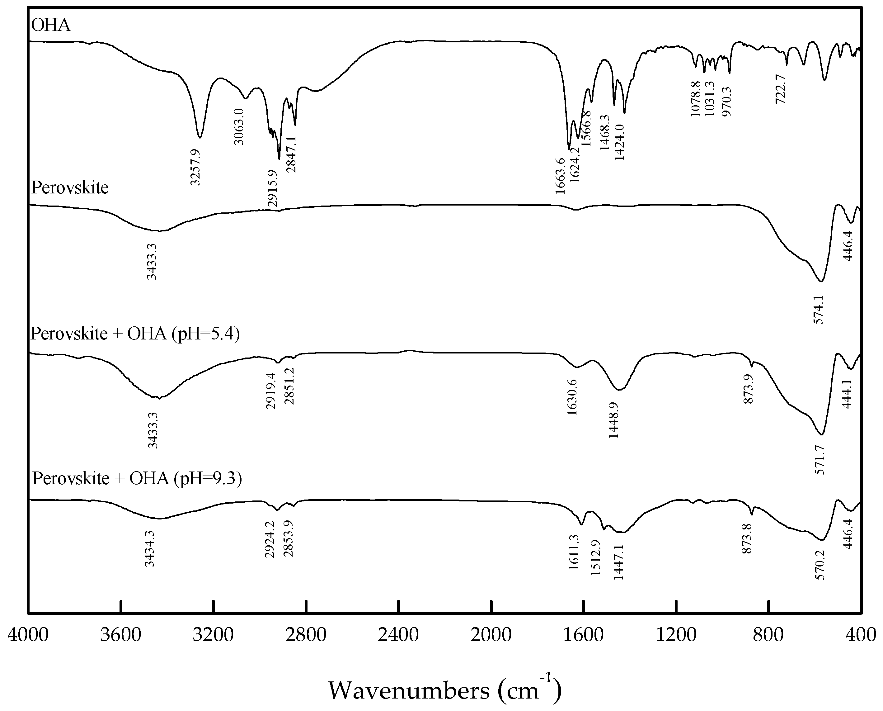 Minerals 07 00134 g007
